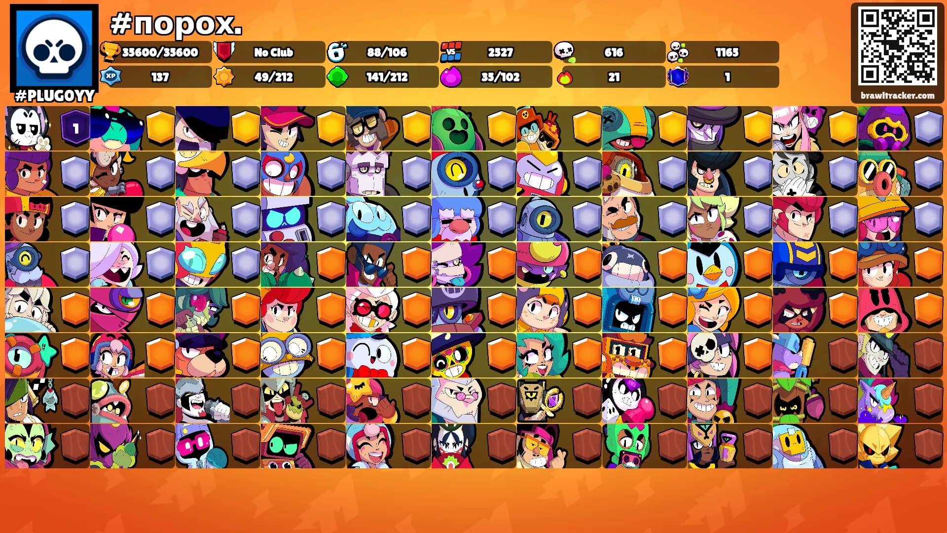 #порох.'s Ranks