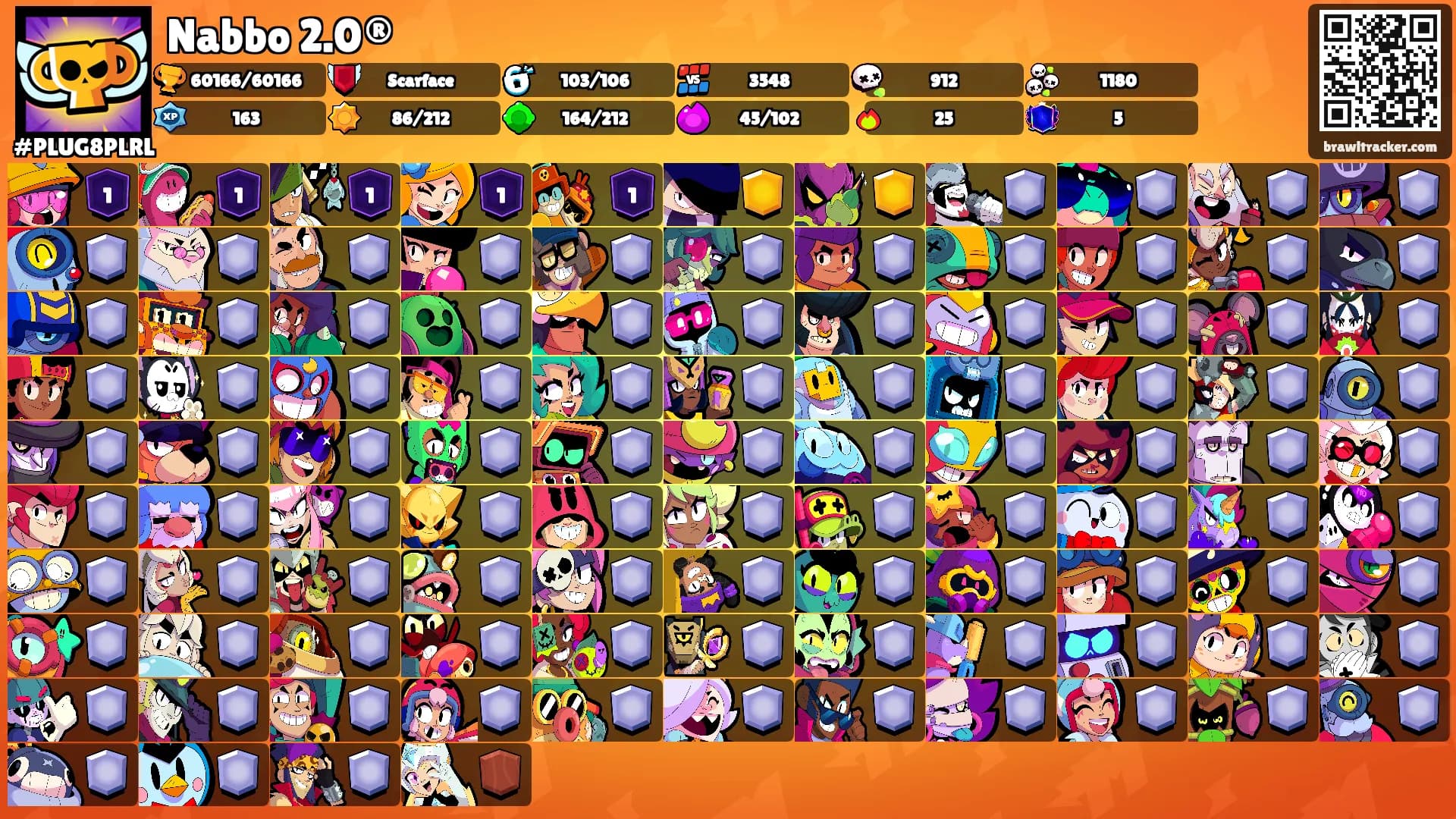 Nabbo 2.0®'s Ranks