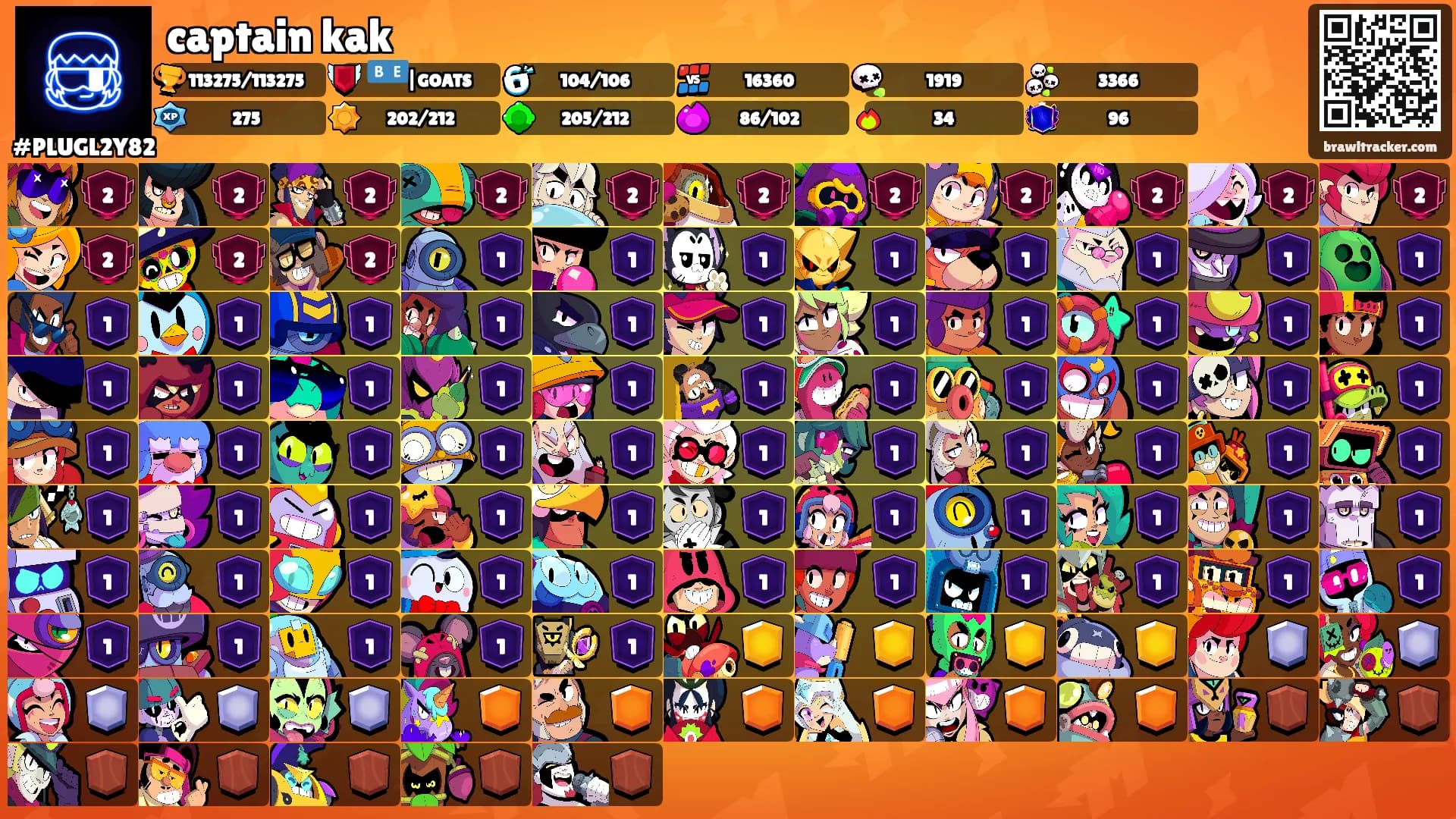 captain kak's Ranks