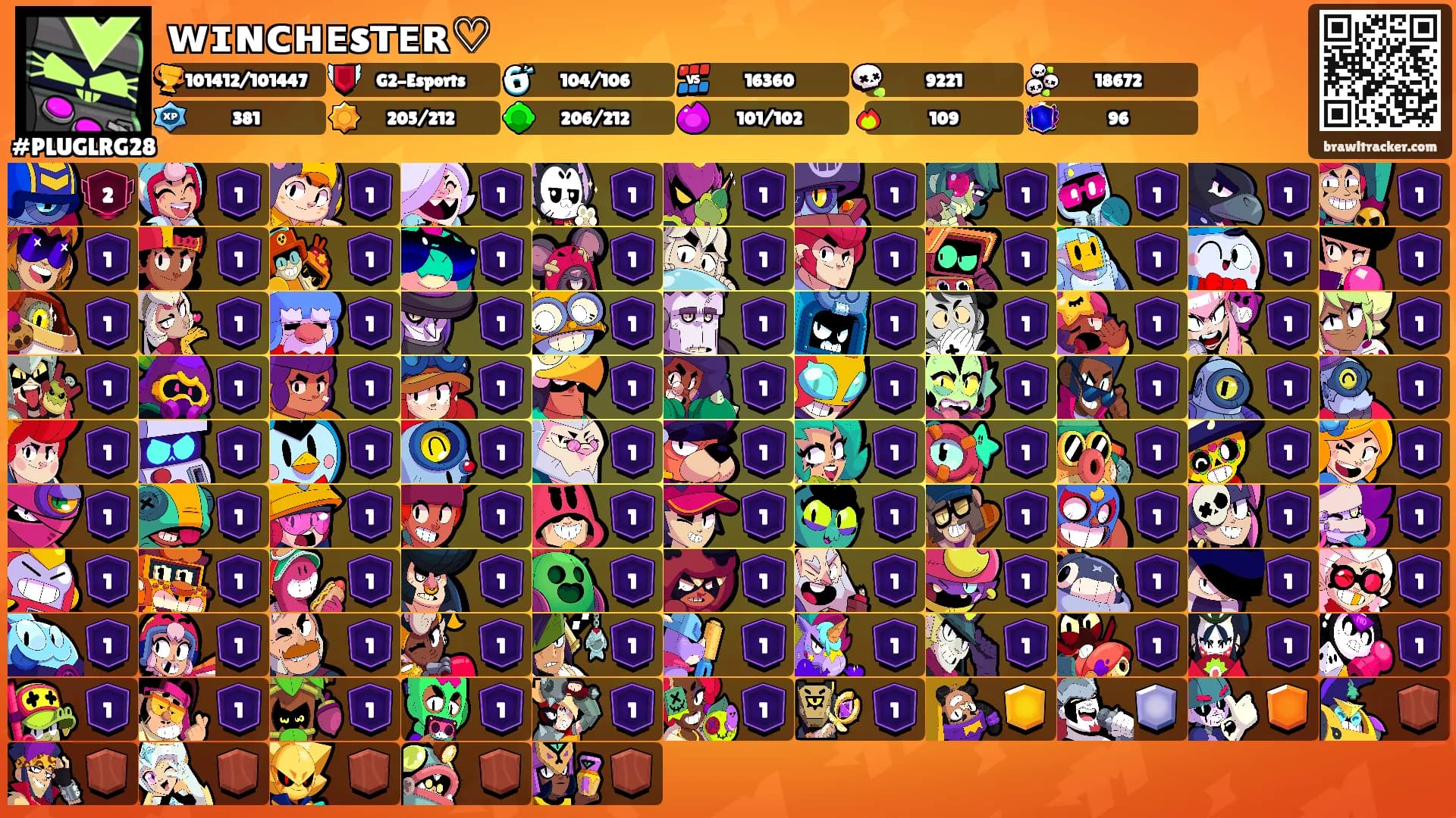 ᴡɪɴᴄʜᴇsᴛᴇʀ♡'s Ranks