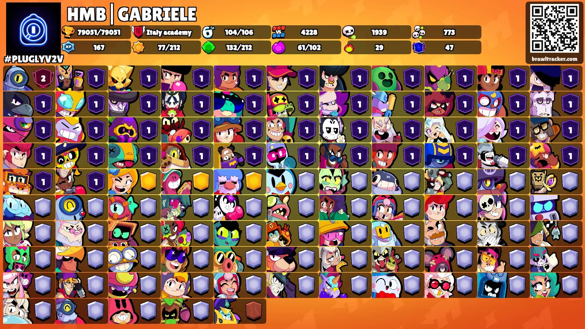 HMB|GABRIELE's Ranks