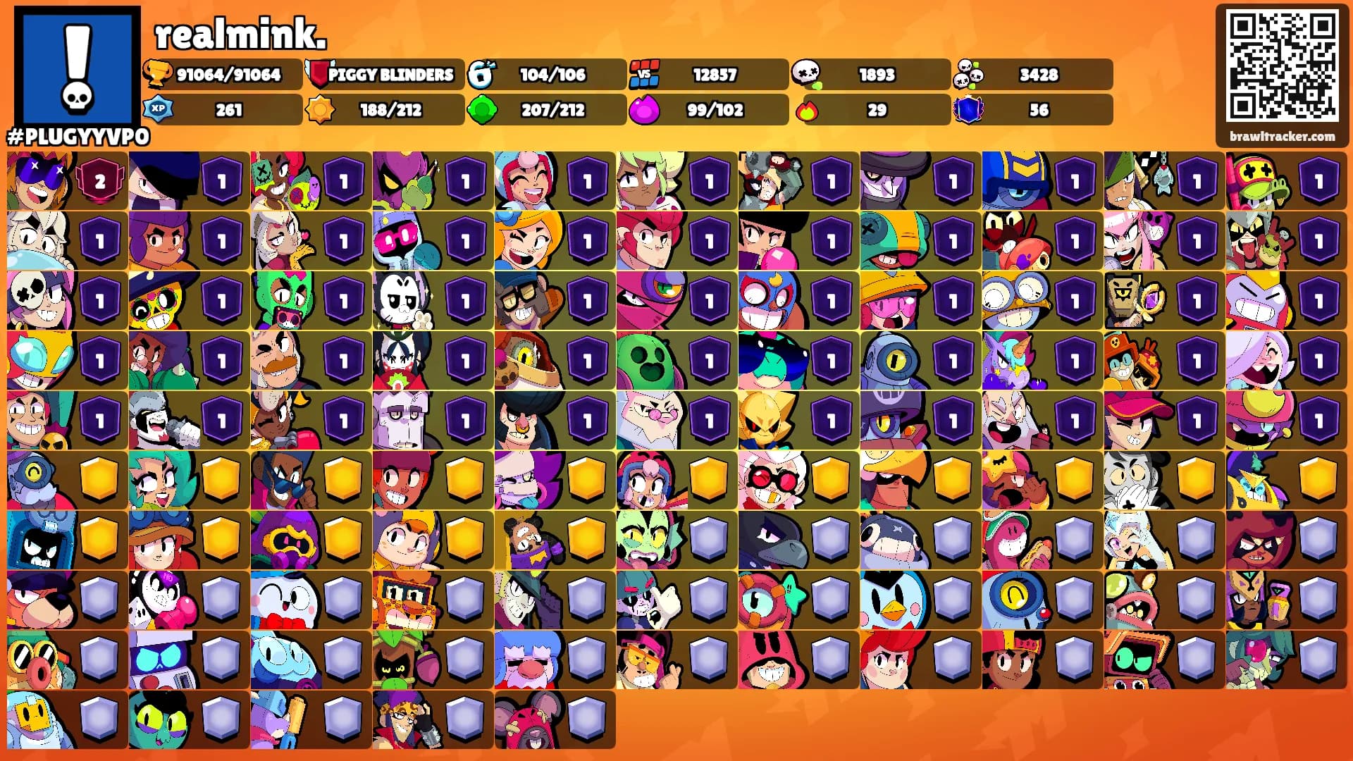realmink.'s Ranks