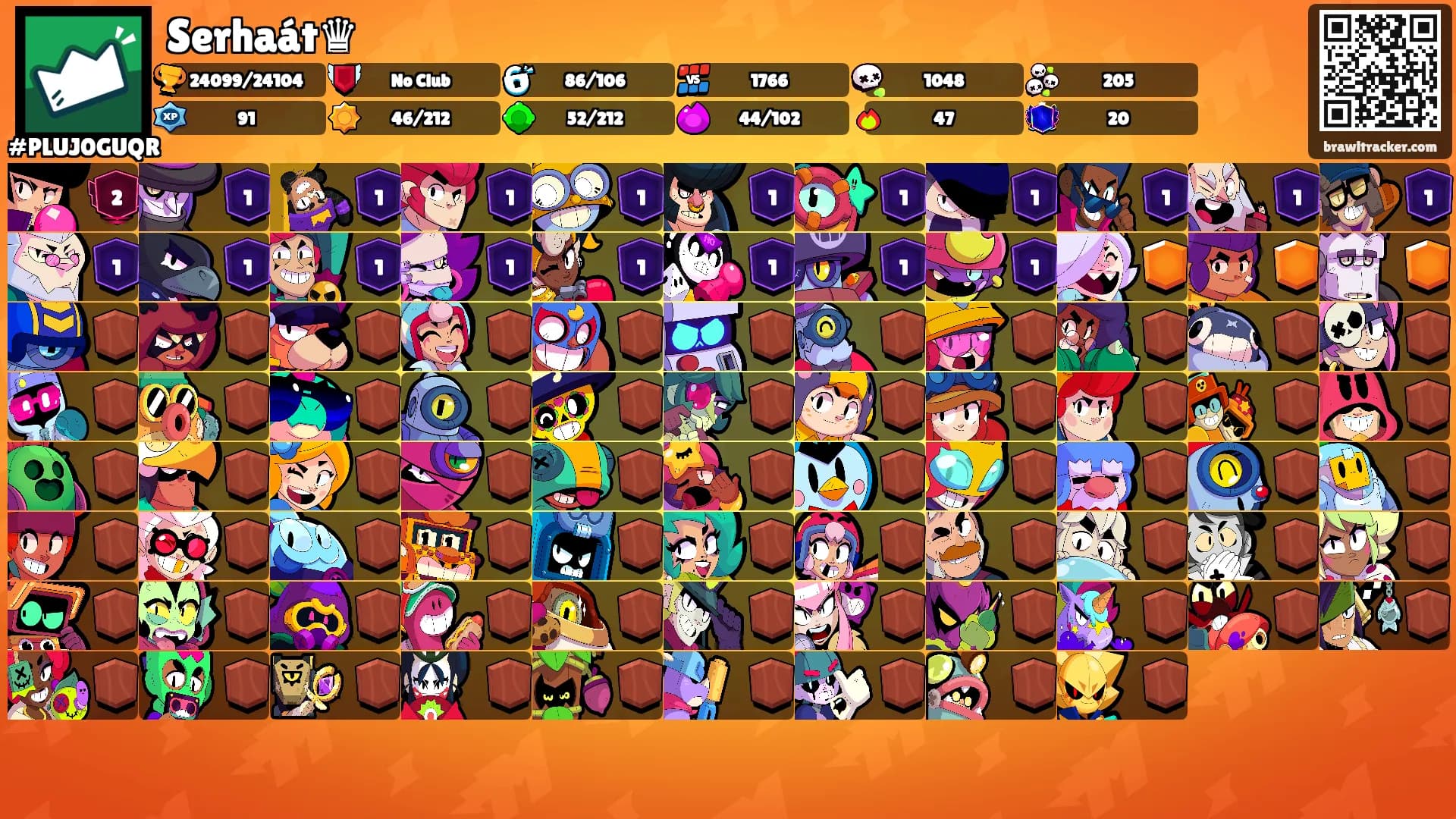 Serhaát♛'s Ranks