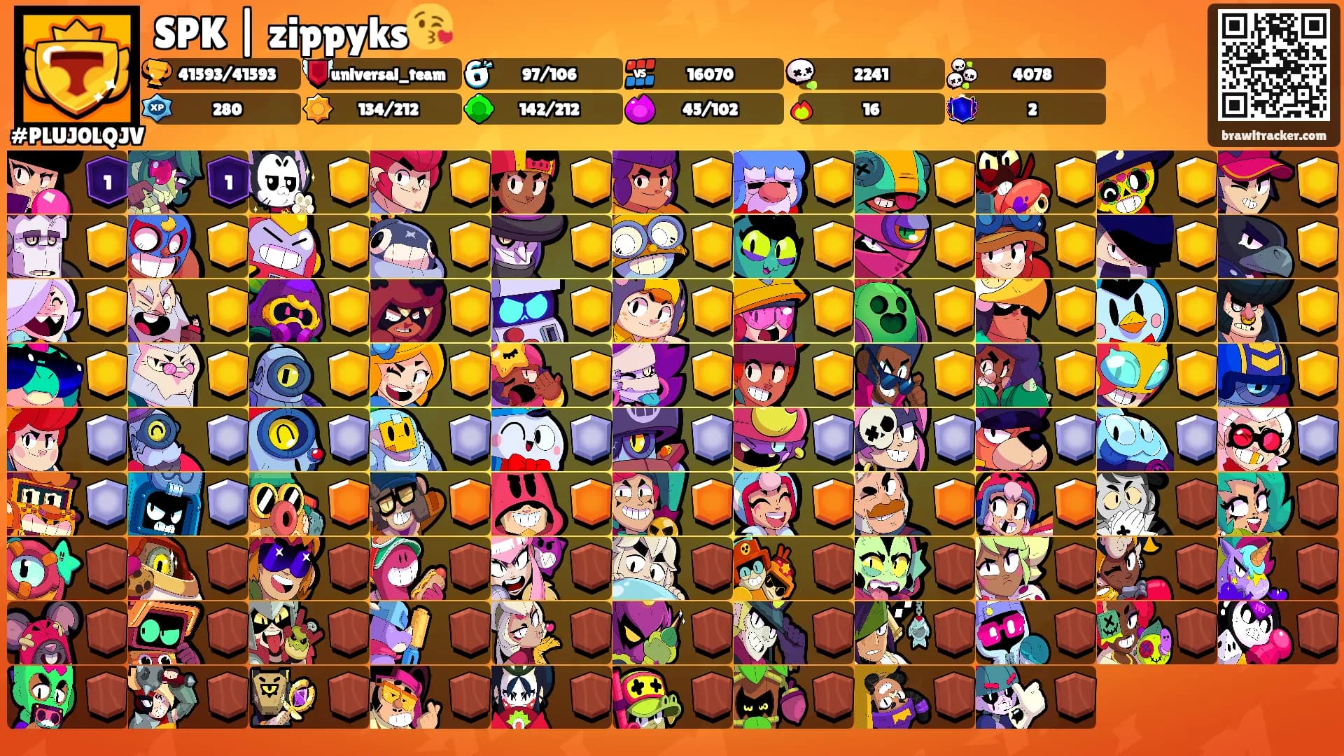 SPK | zippyks😘's Ranks