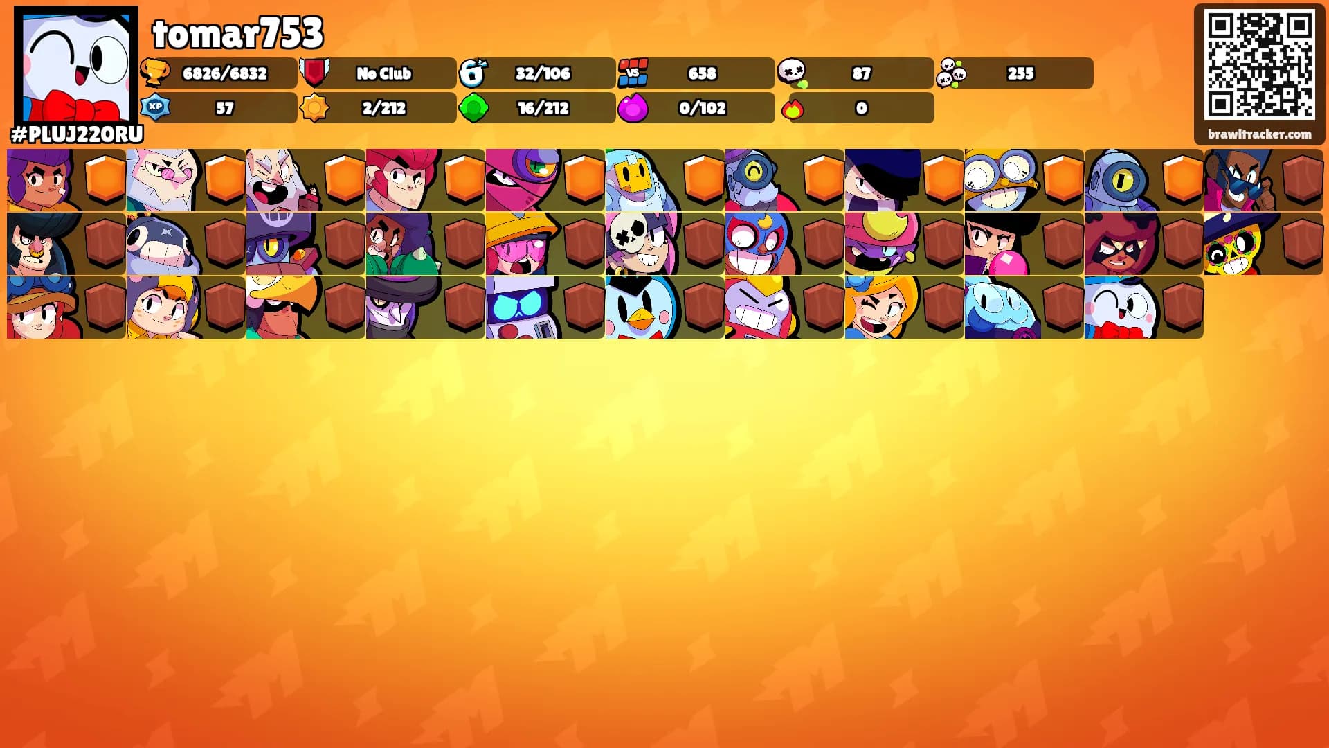 tomar753's Ranks