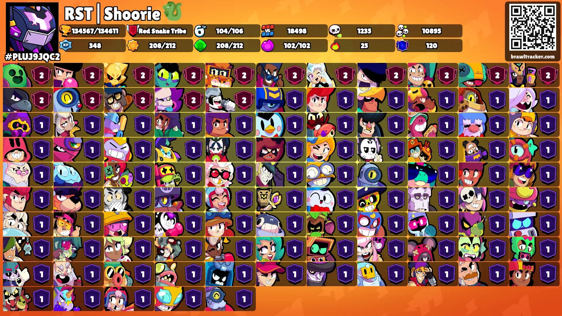 RST|Shoorie 🐉's Ranks
