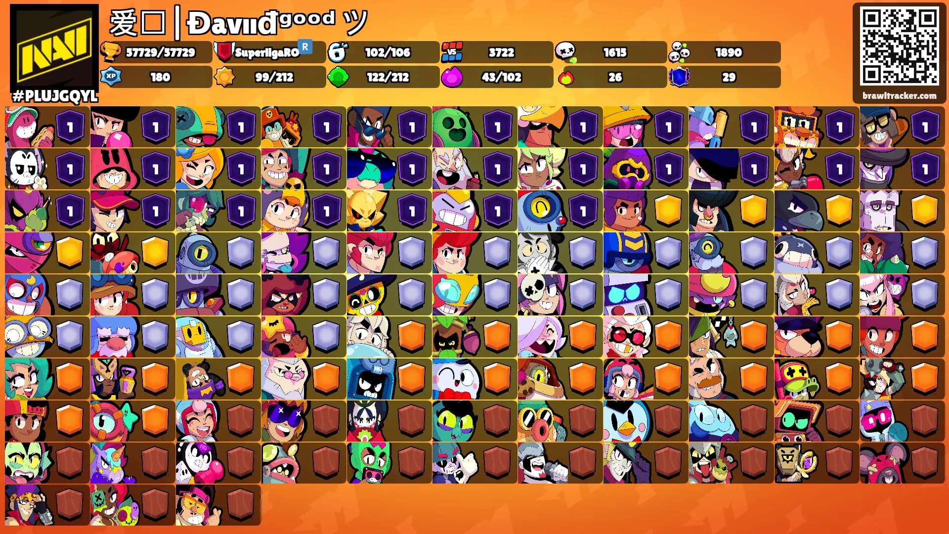 爱⛩|Đavııđᵍᵒᵒᵈ ツ's Ranks