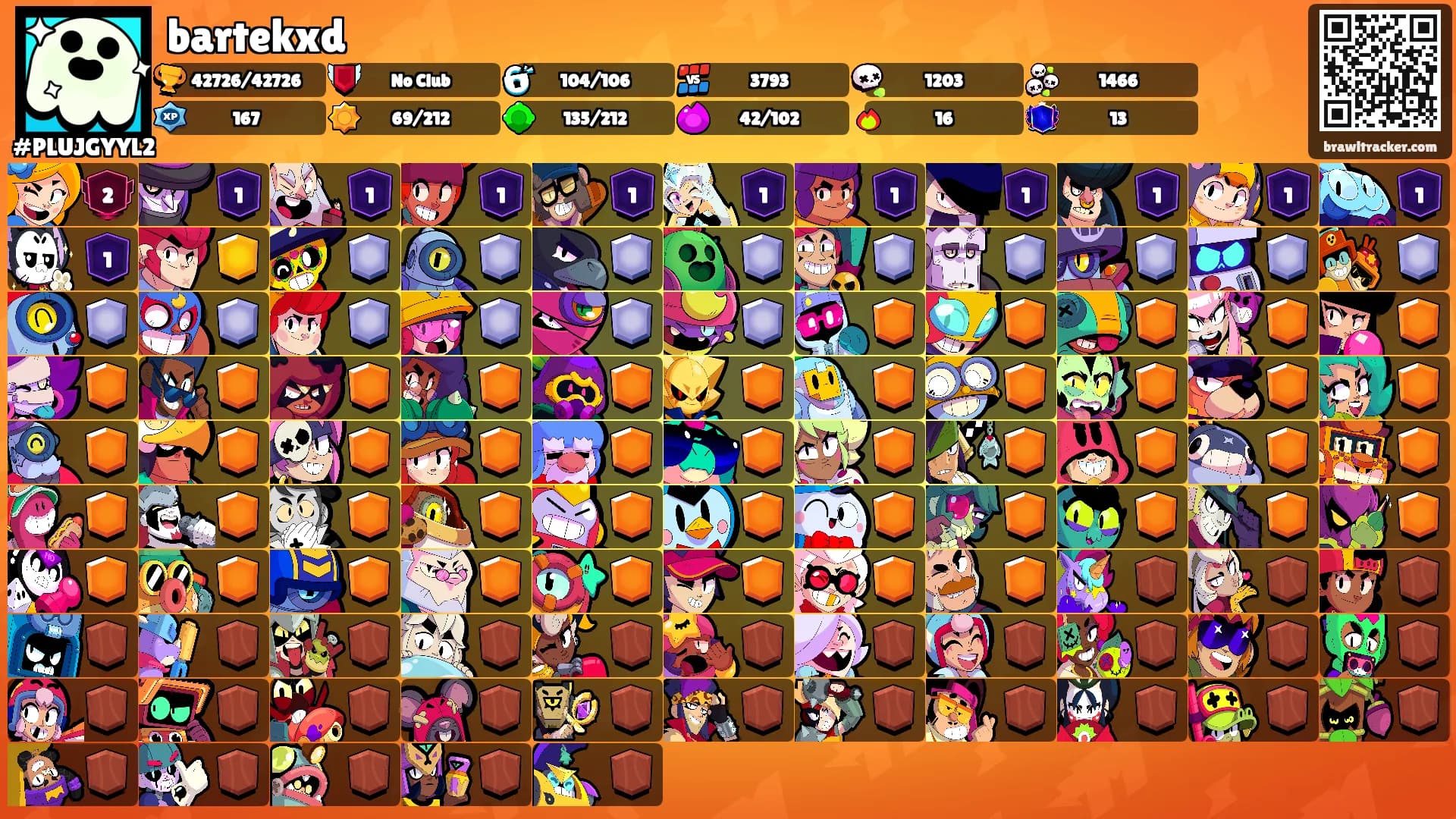bartekxd's Ranks