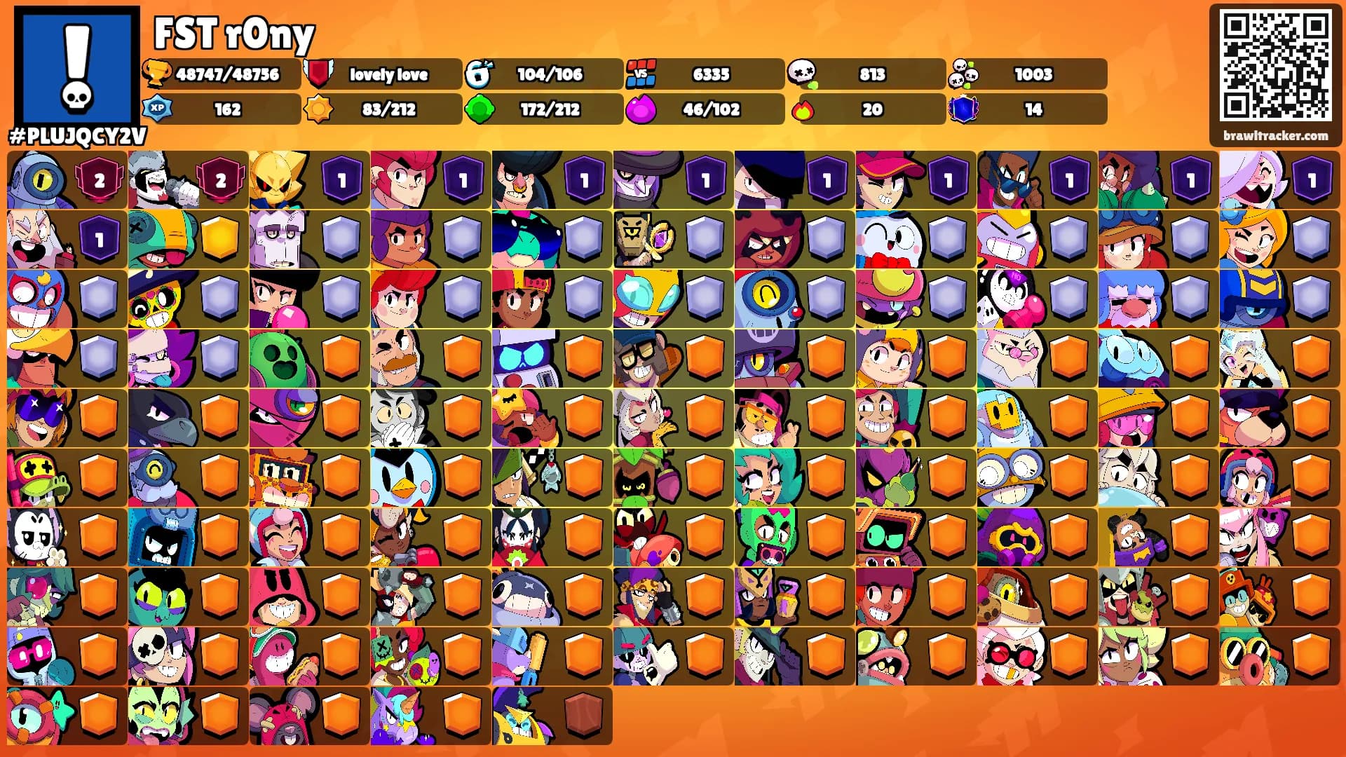 FST r0ny's Ranks