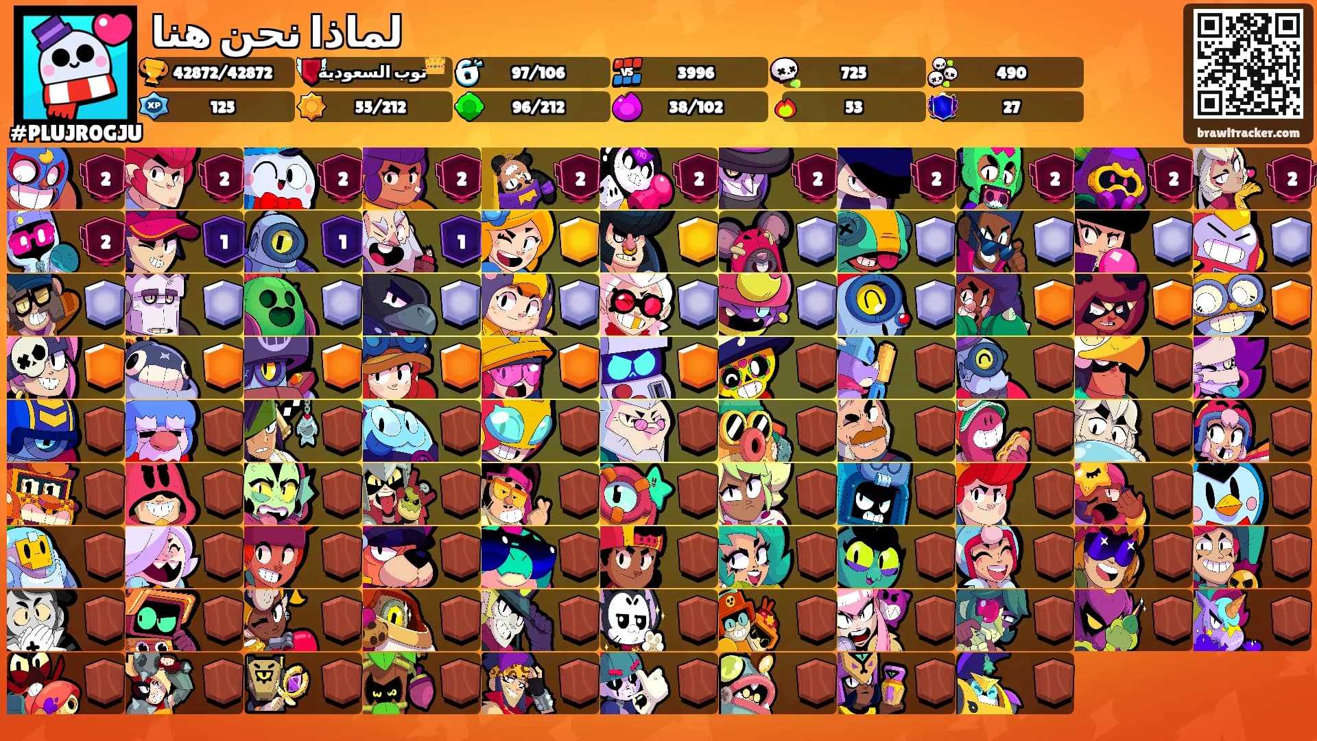 لماذا نحن هنا's Ranks