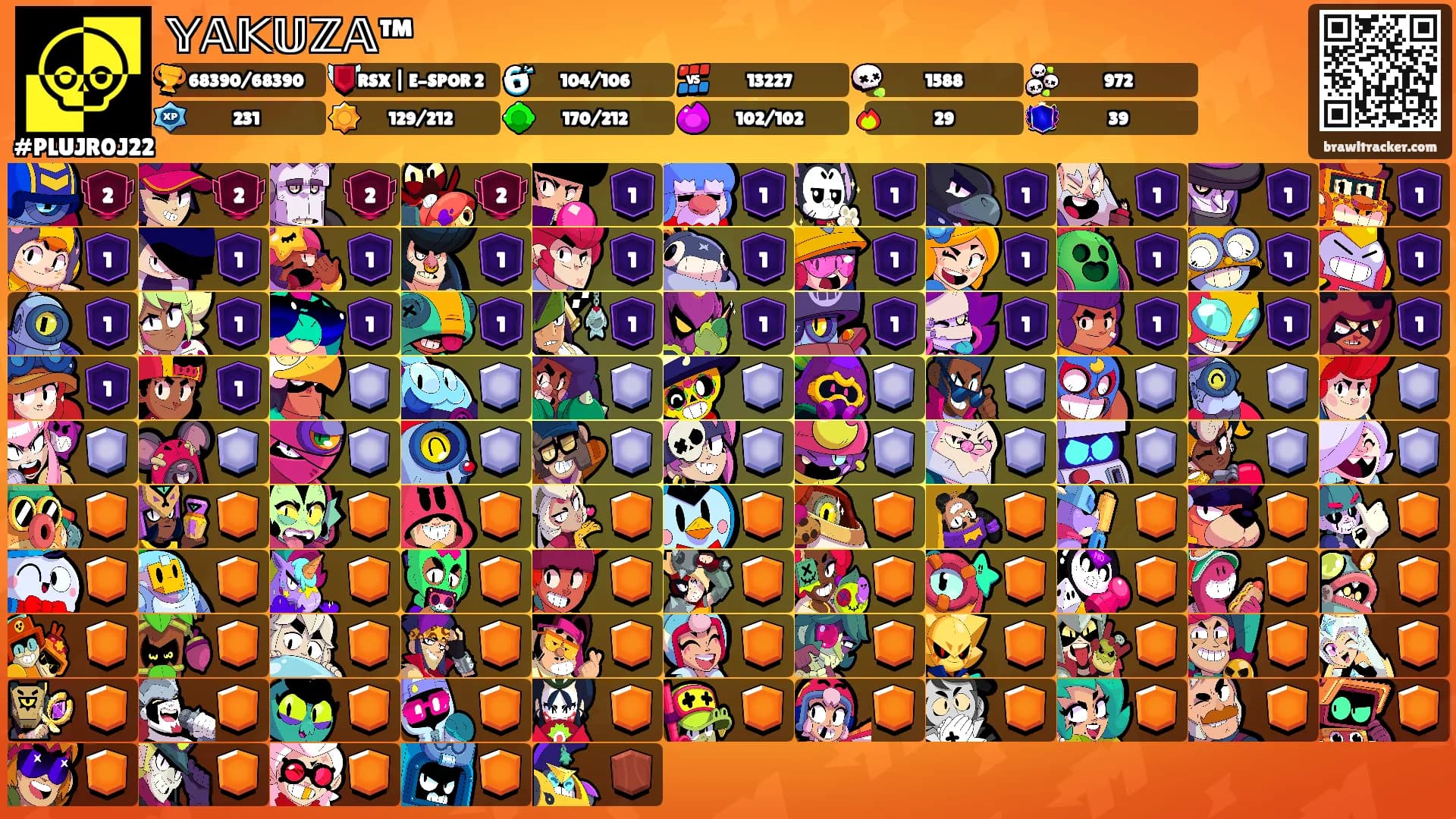 𝕐𝔸𝕂𝕌ℤ𝔸™'s Ranks