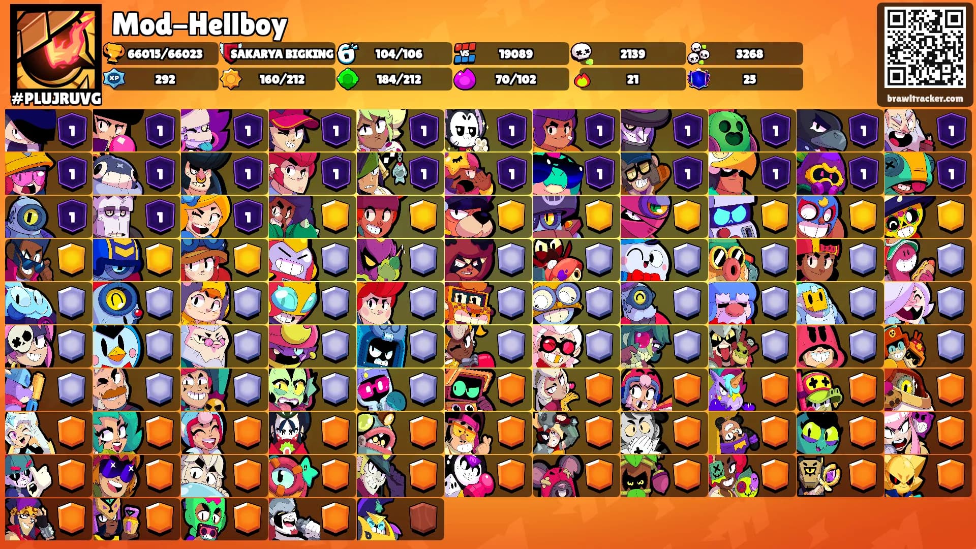 Mod-Hellboy's Ranks