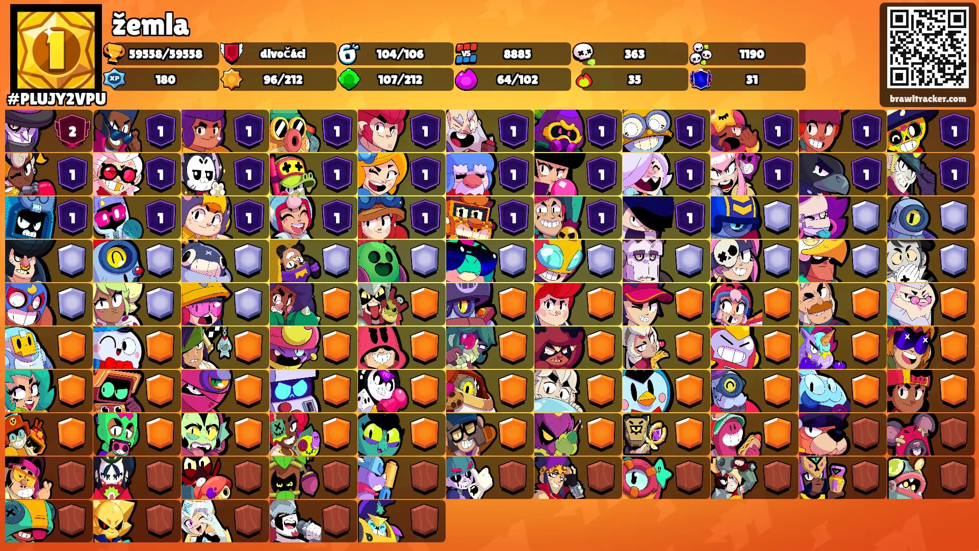 žemla's Ranks