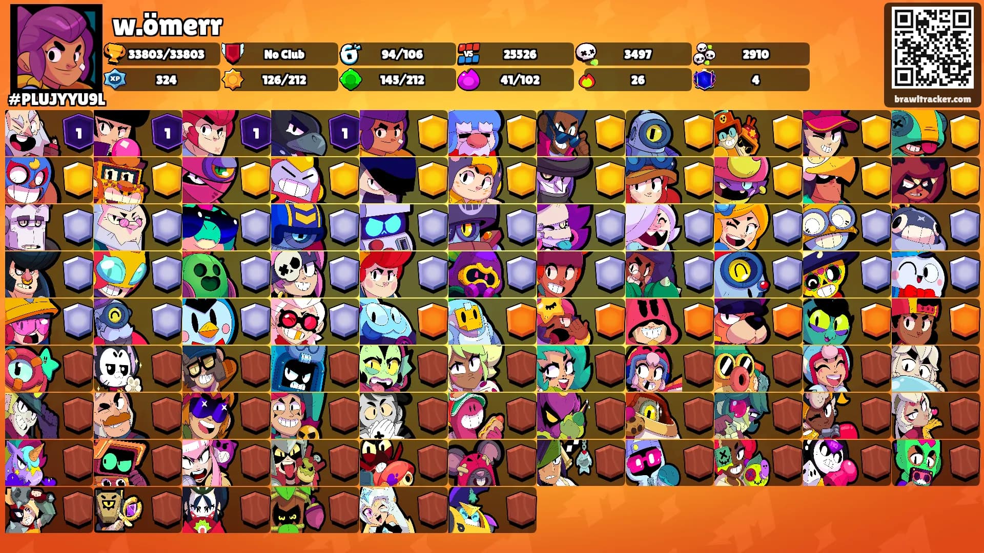 w.ömerr's Ranks
