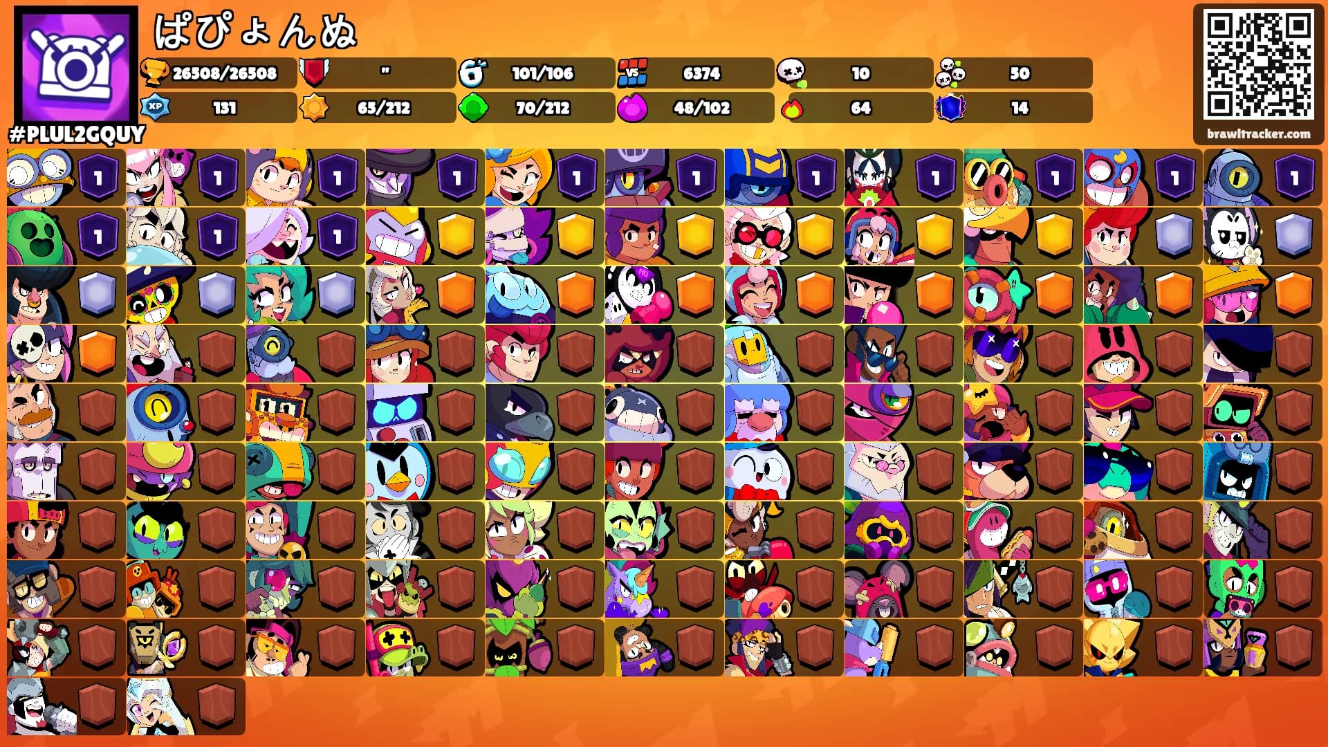 ぱぴょんぬ's Ranks