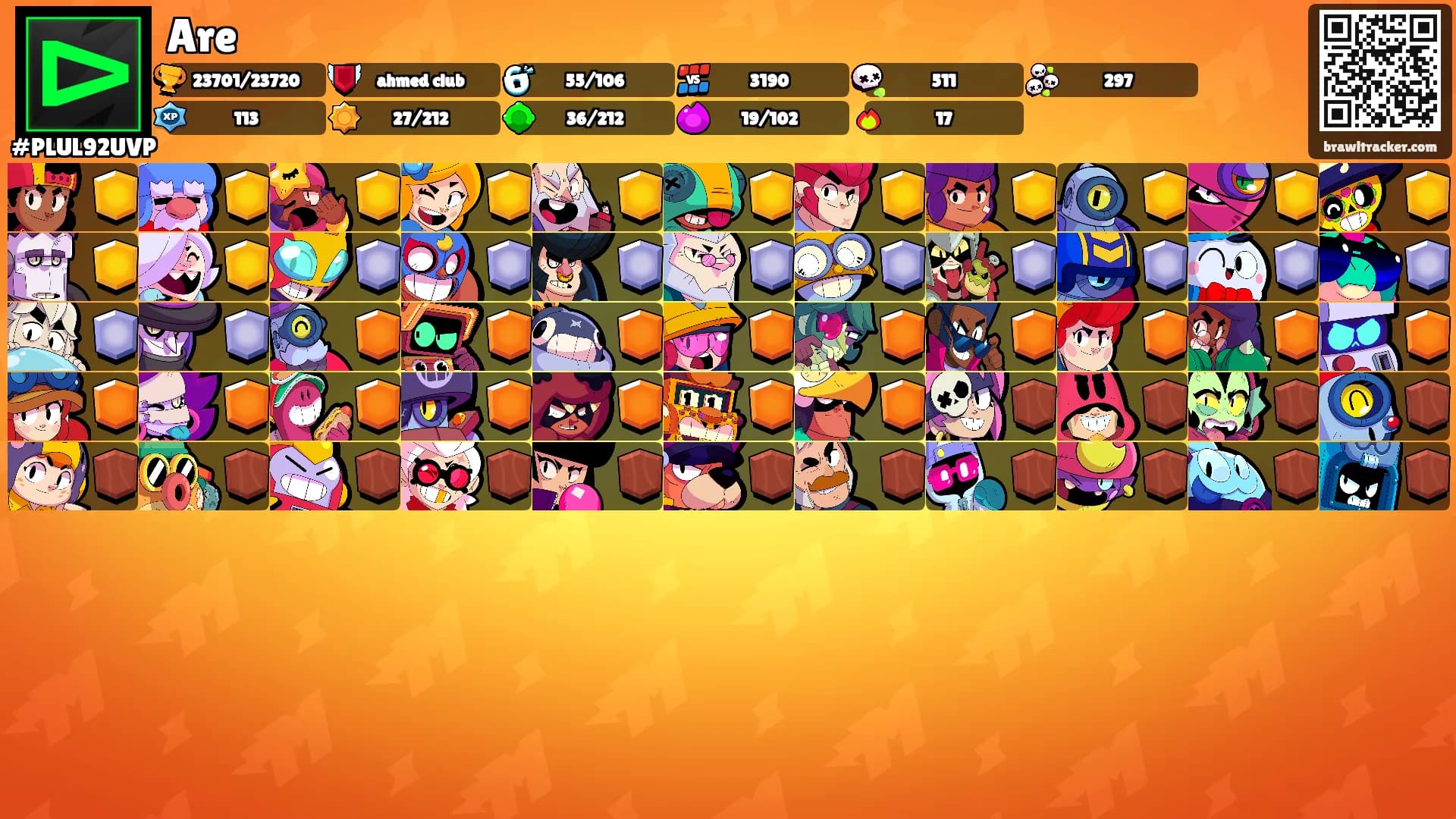 Are's Ranks