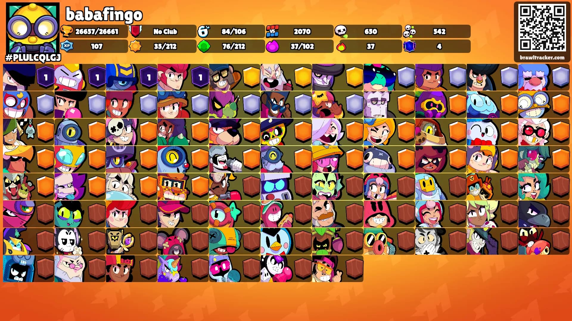 babafingo's Ranks