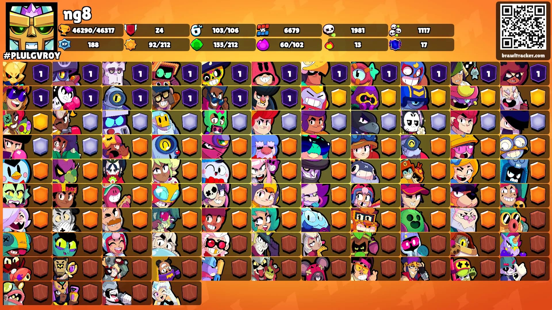 ng8's Ranks