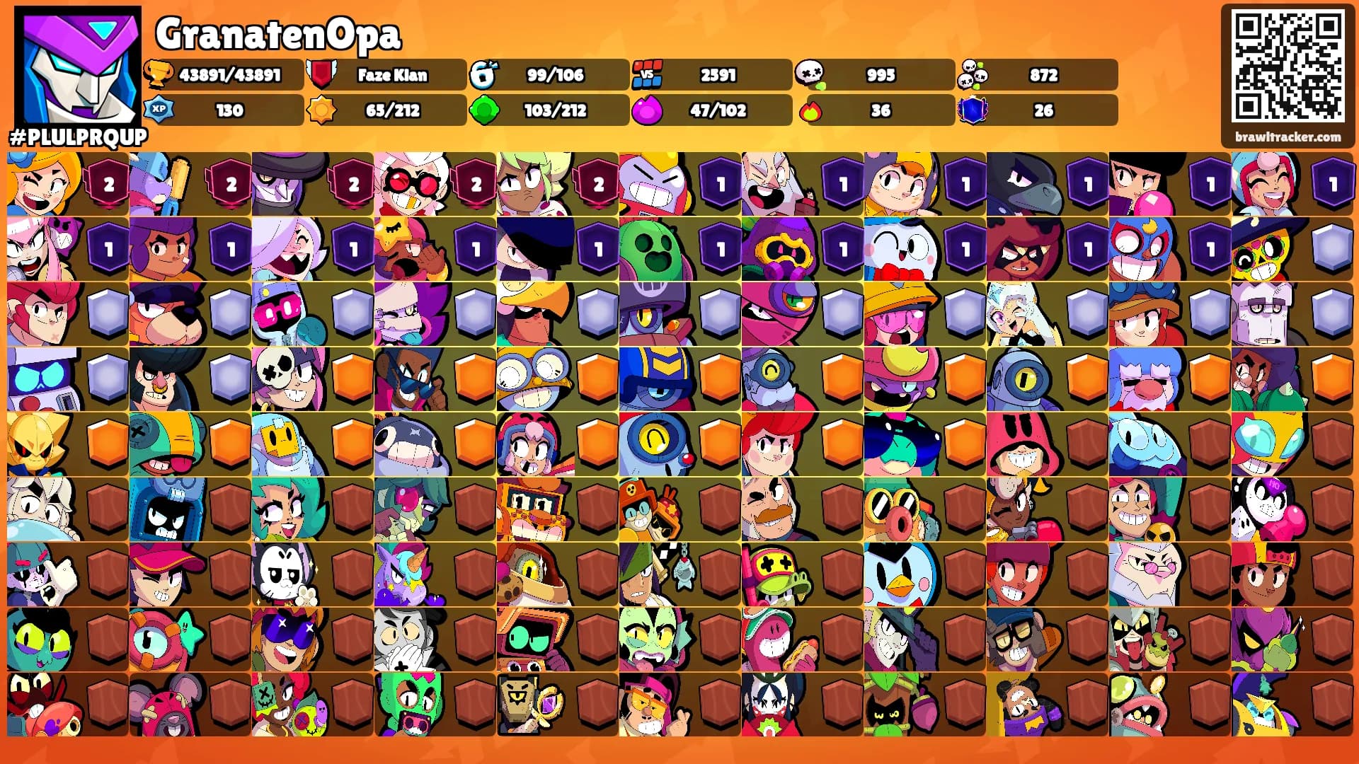 GranatenOpa's Ranks
