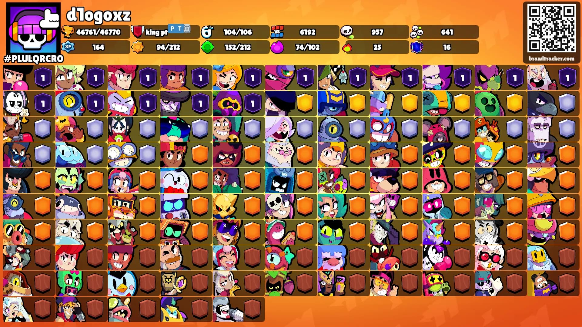 d1ogoxz's Ranks