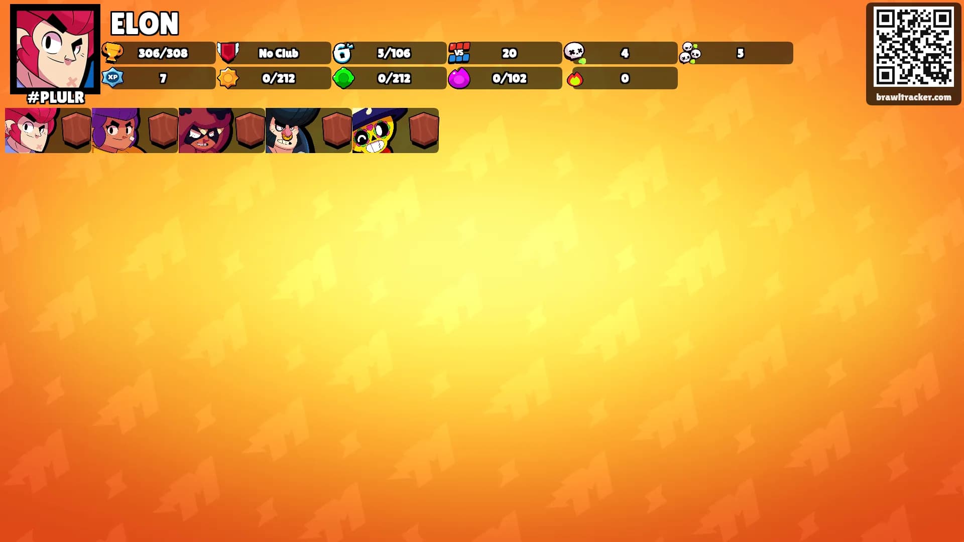 ELON's Ranks