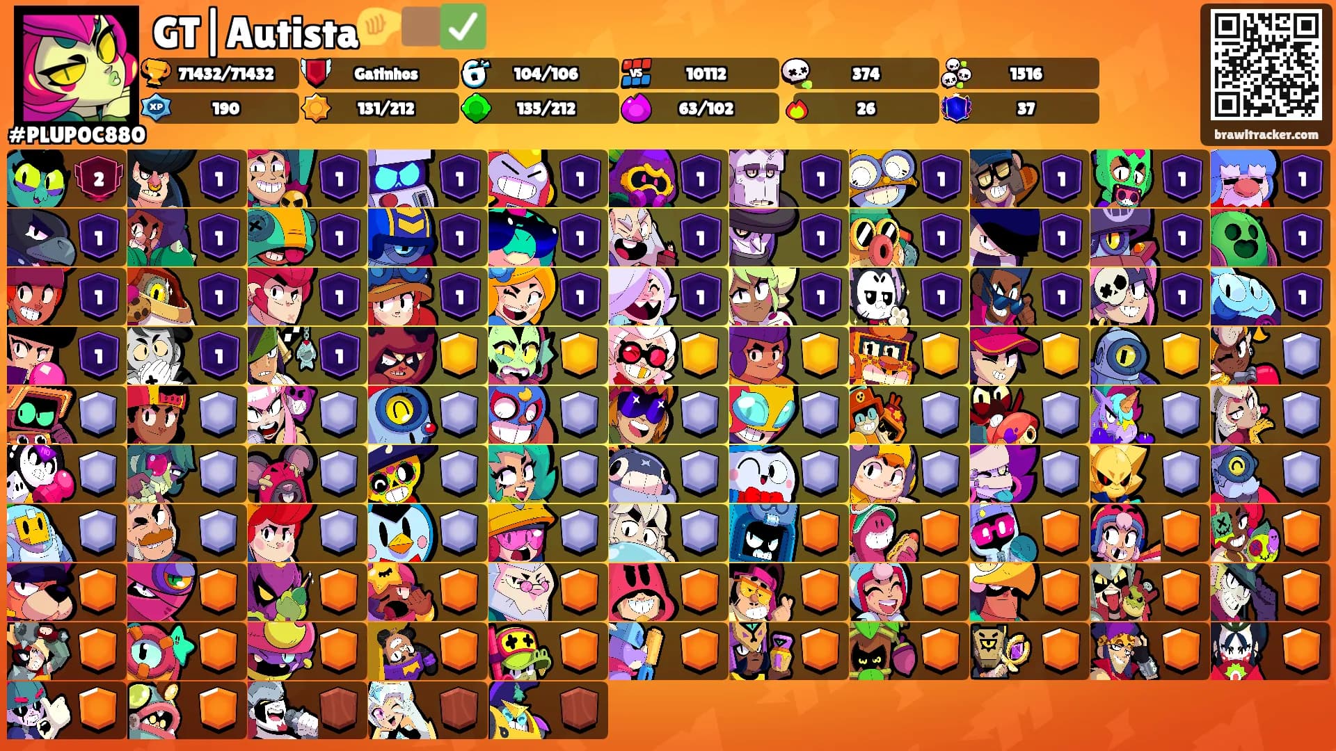 GT|Autista🤏🏾✅'s Ranks