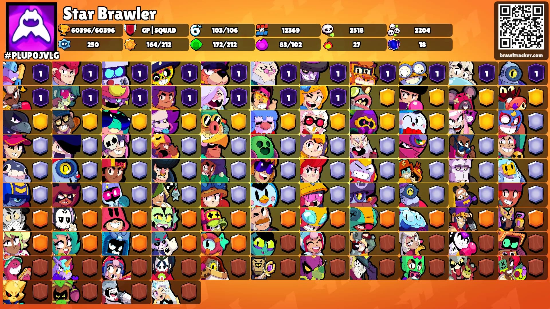 Star Brawler's Ranks