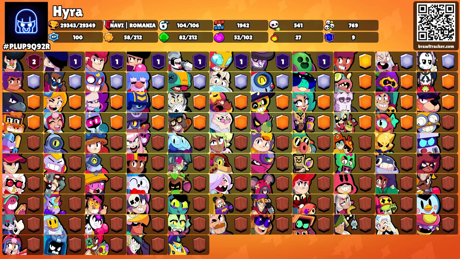 Hyra's Ranks
