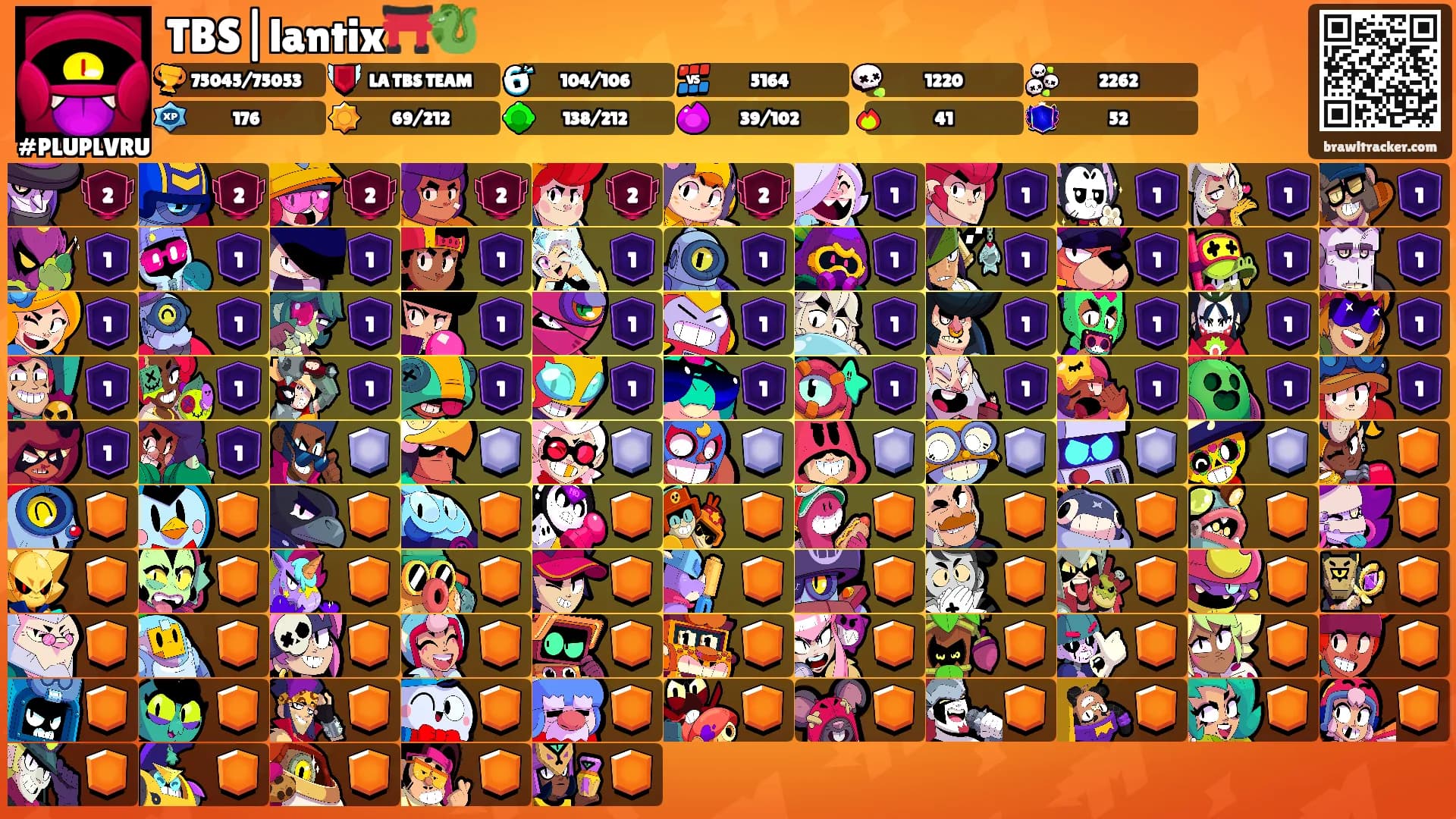 TBS|lantix⛩️🐉's Ranks