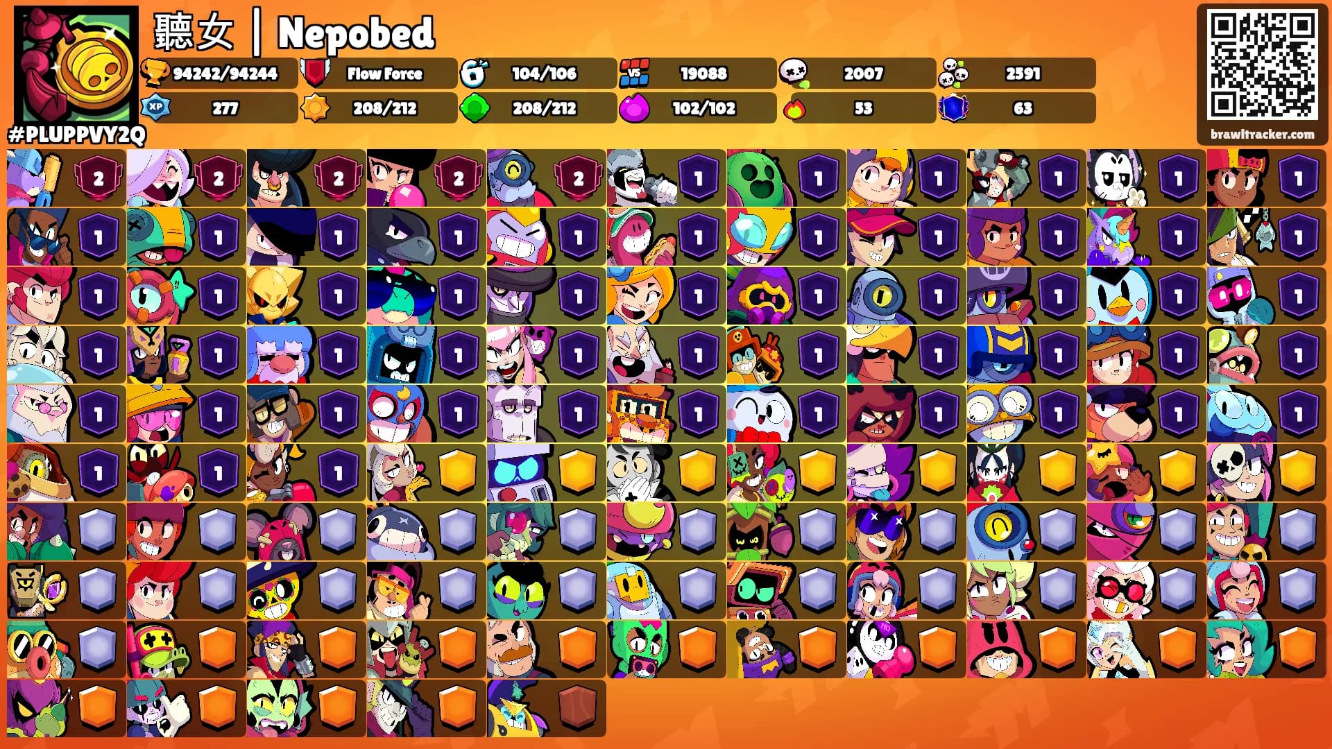 聽女 | Nepobed's Ranks