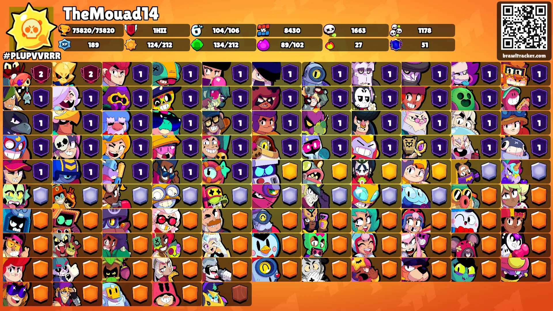 TheMouad14's Ranks