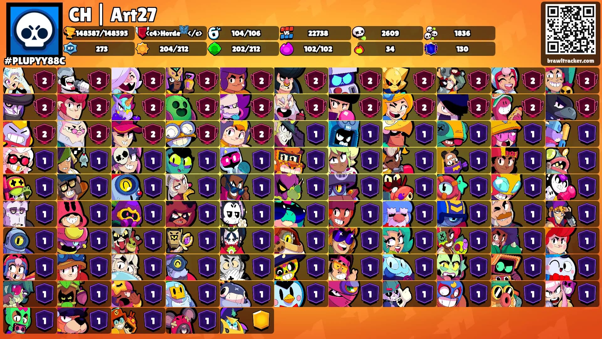 CH | Art27's Ranks