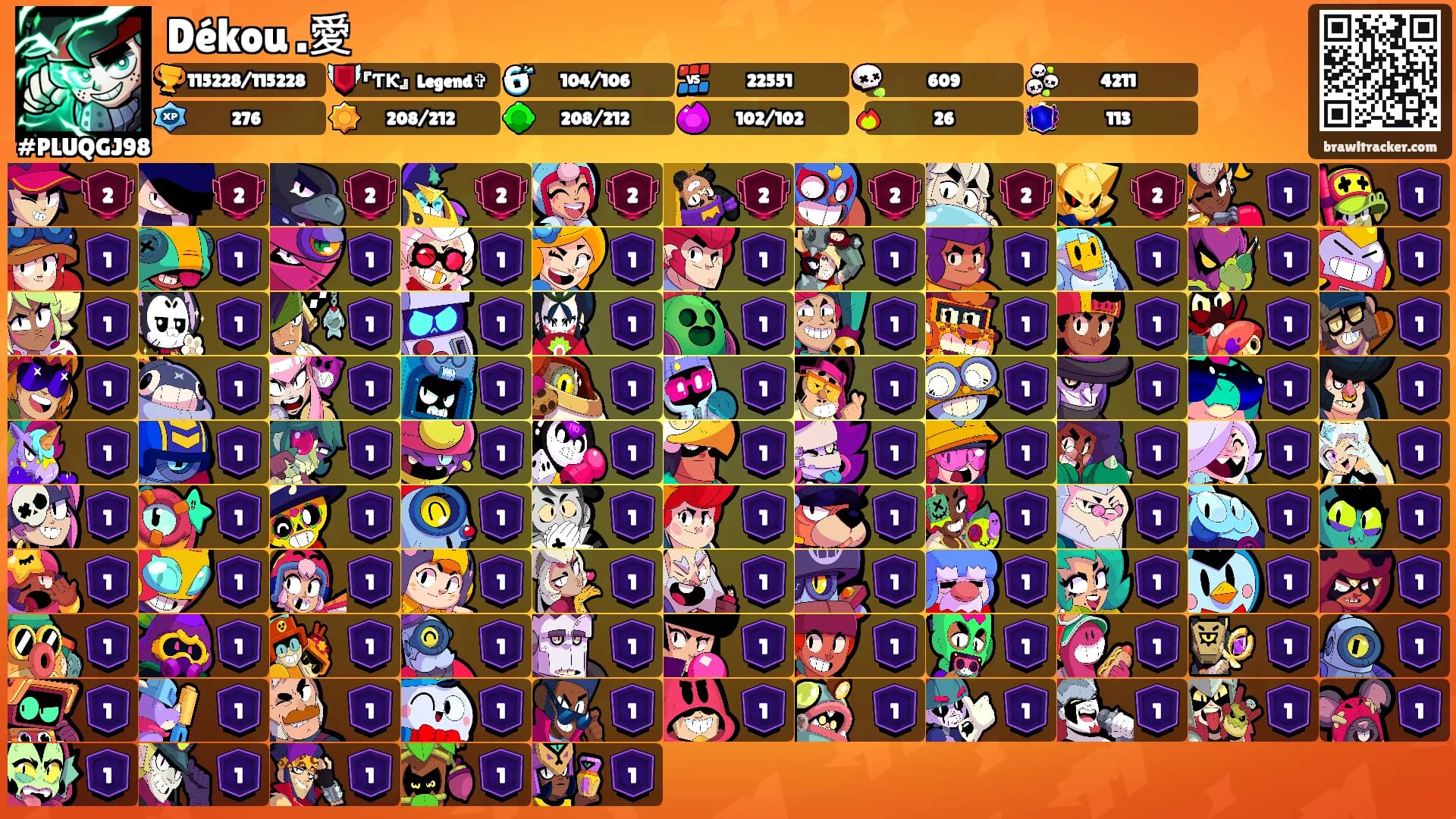Dékou .愛's Ranks