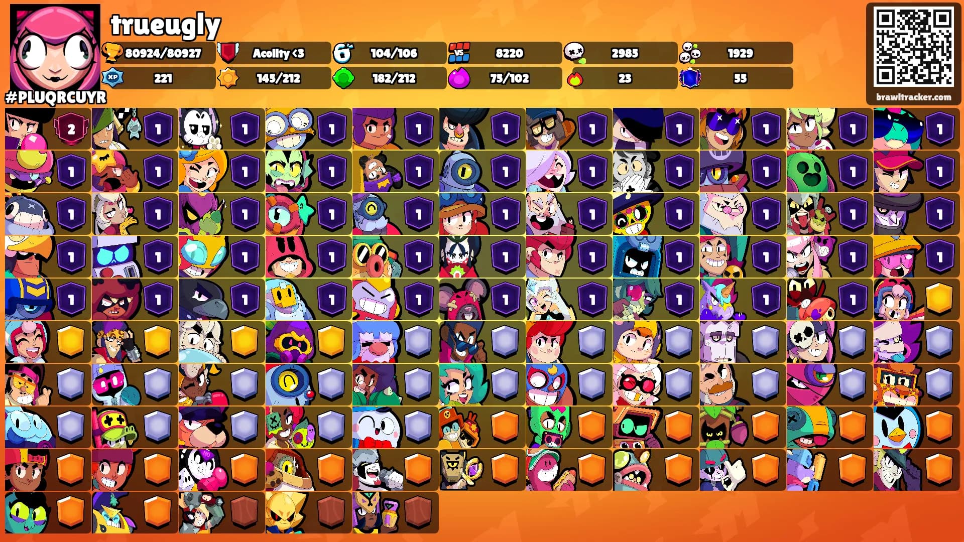 trueugly's Ranks