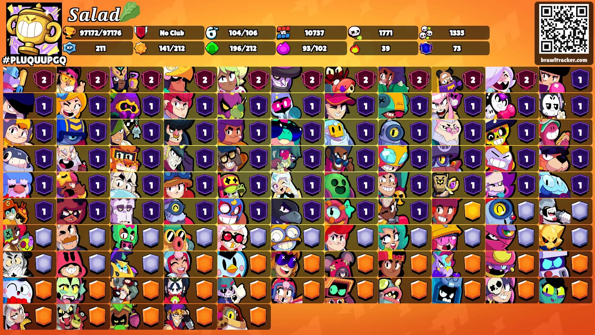 𝑺𝒂𝒍𝒂𝒅🥬's Ranks