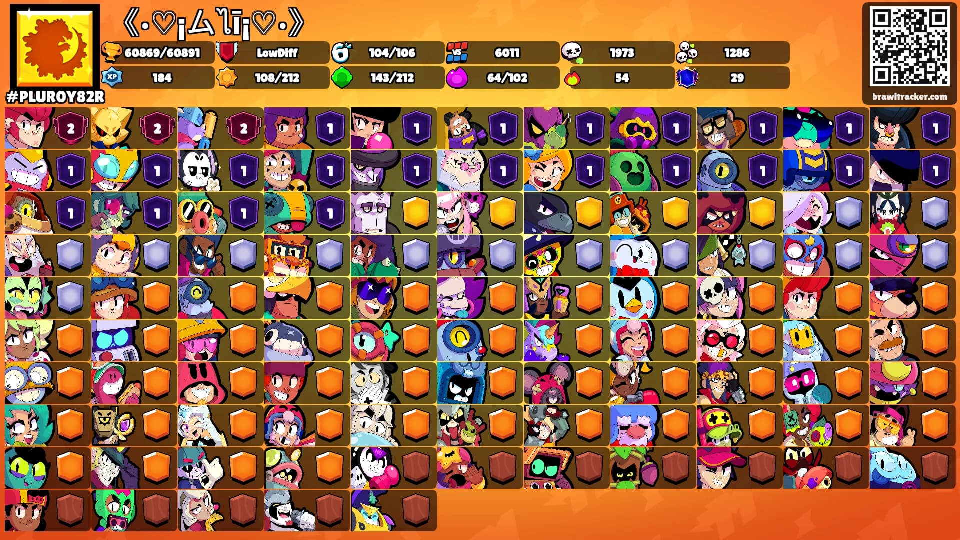 《•♡¡ムไī¡♡•》's Ranks