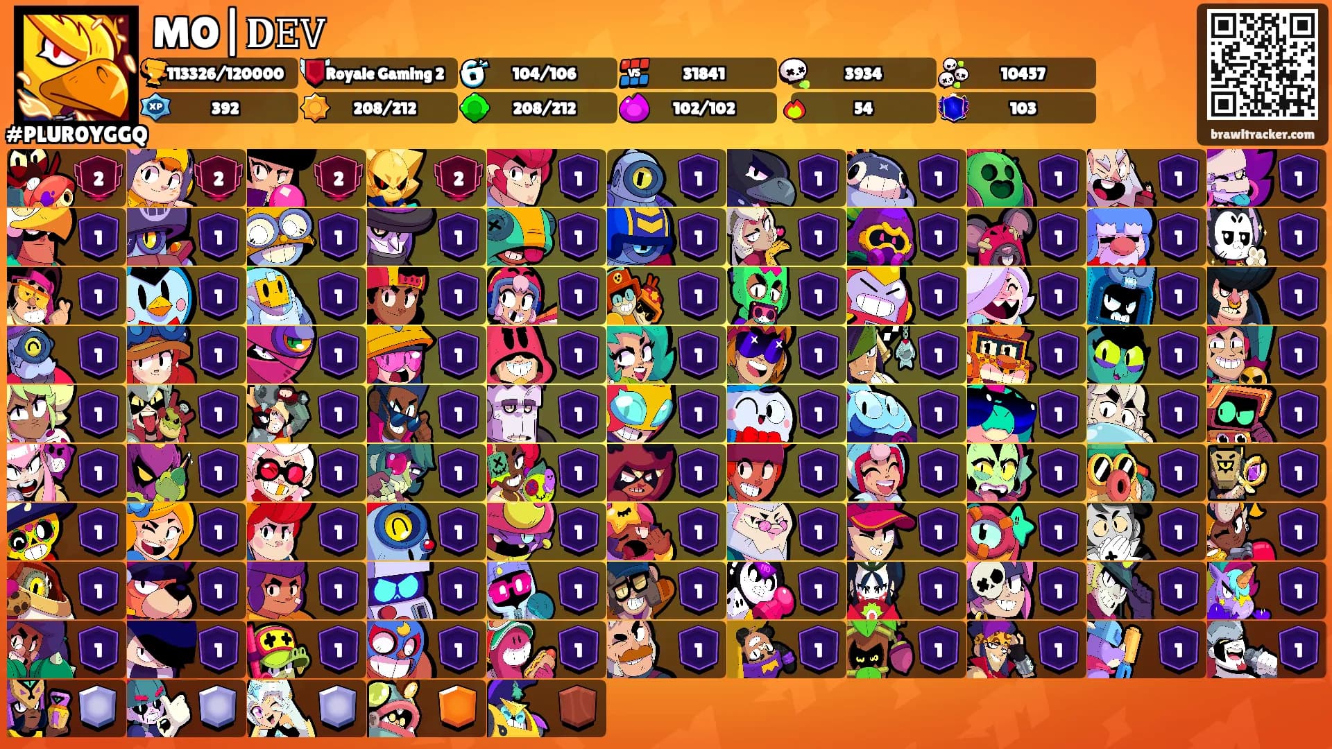MO|𝐃𝙴𝚅's Ranks