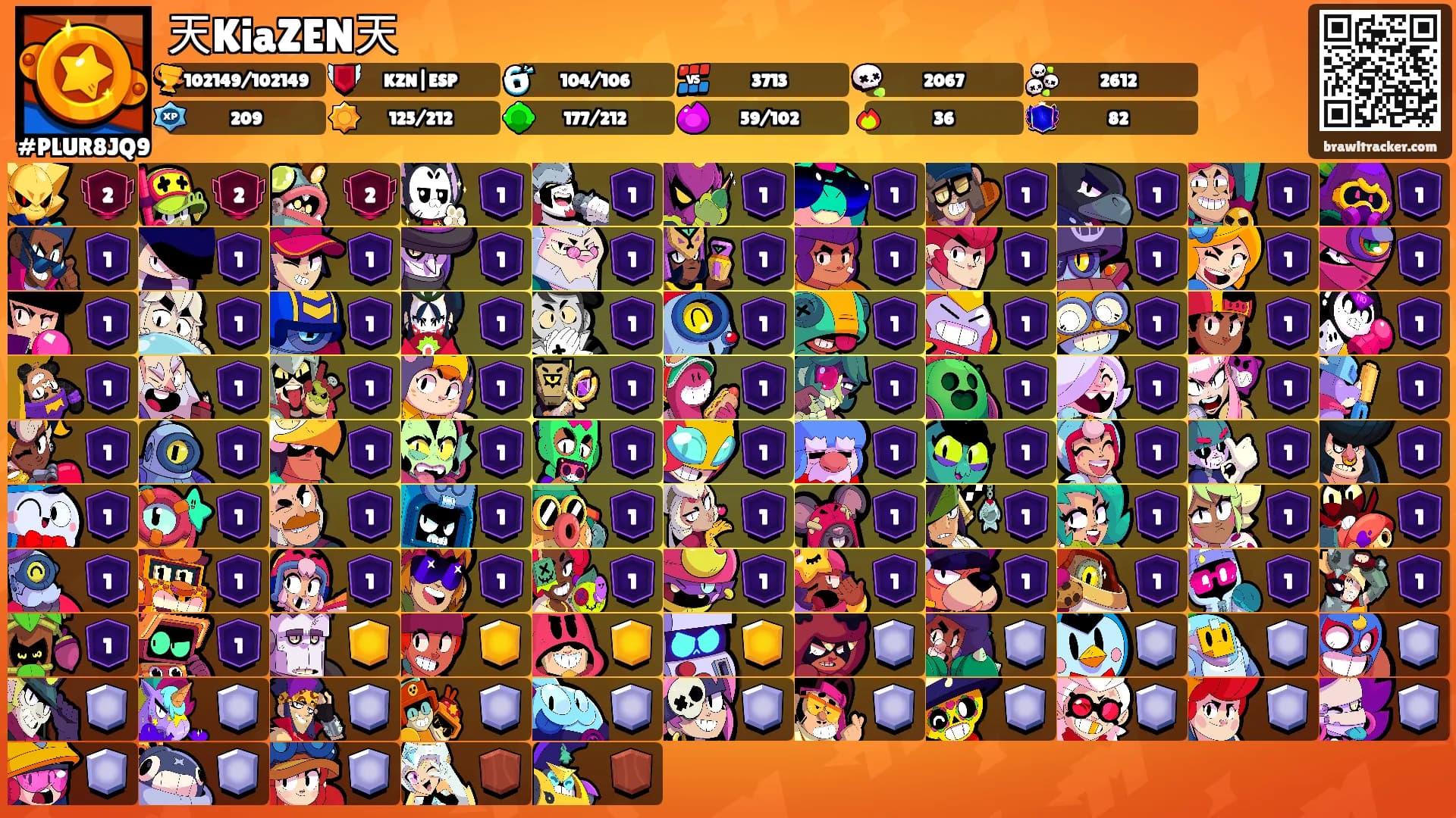 天KiaZEN天's Ranks