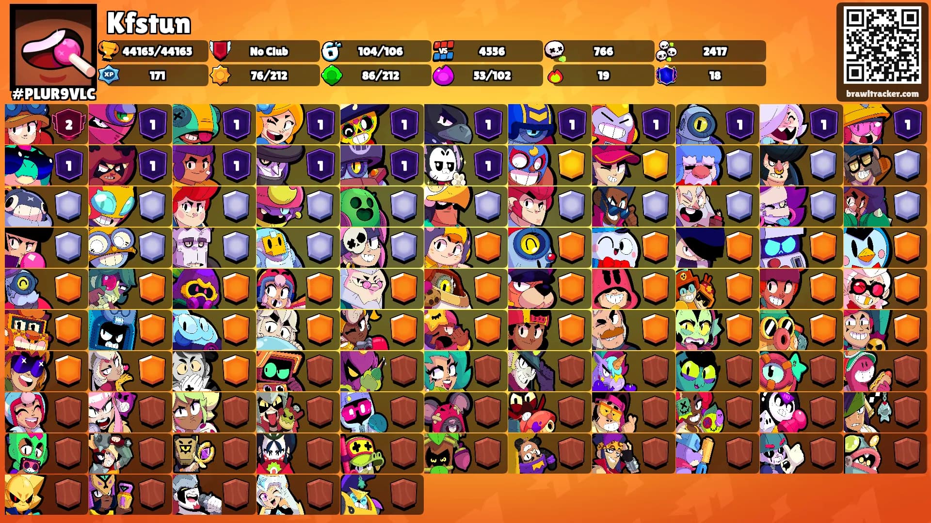 Kfstun's Ranks