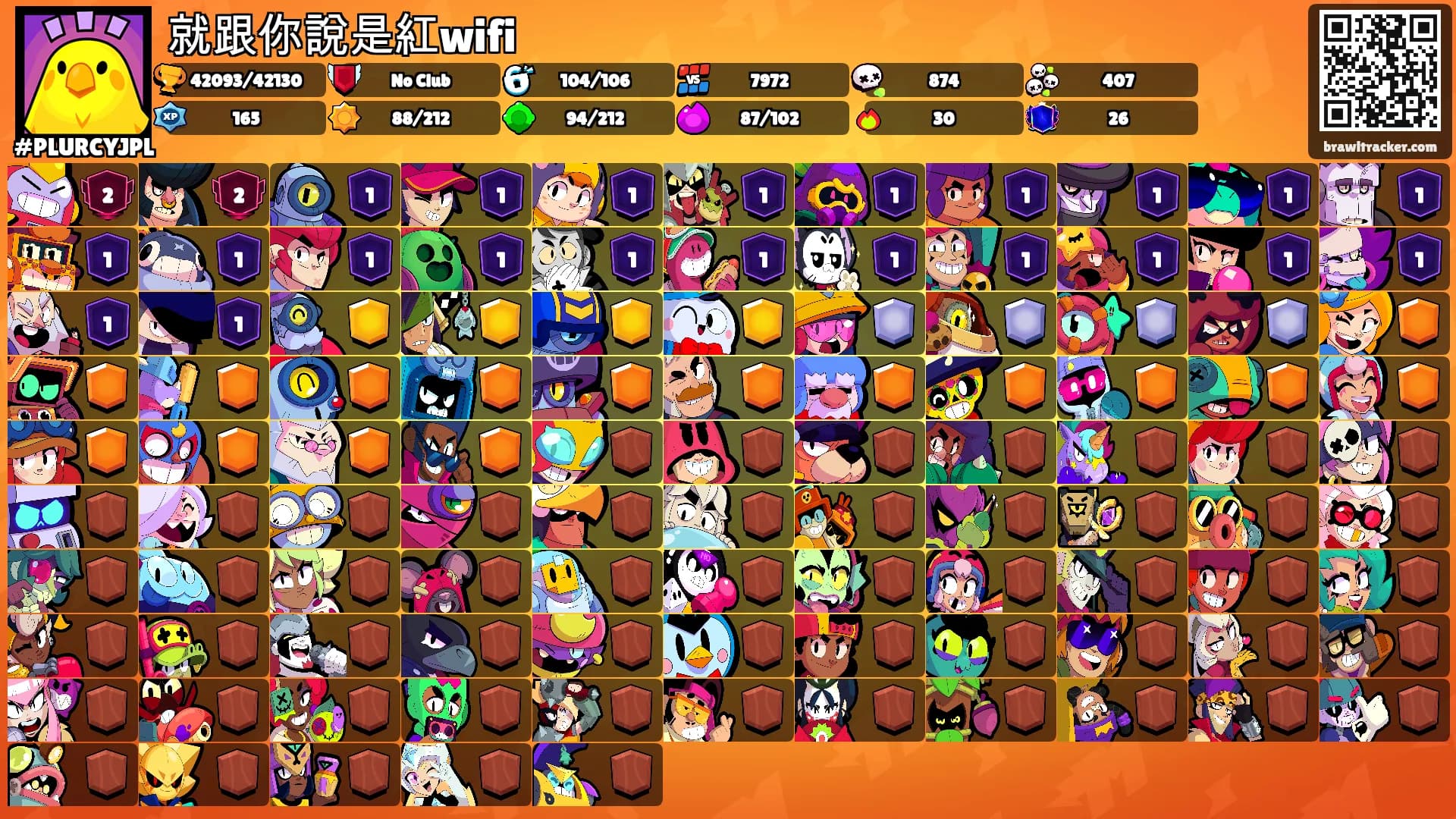 就跟你說是紅wifi's Ranks