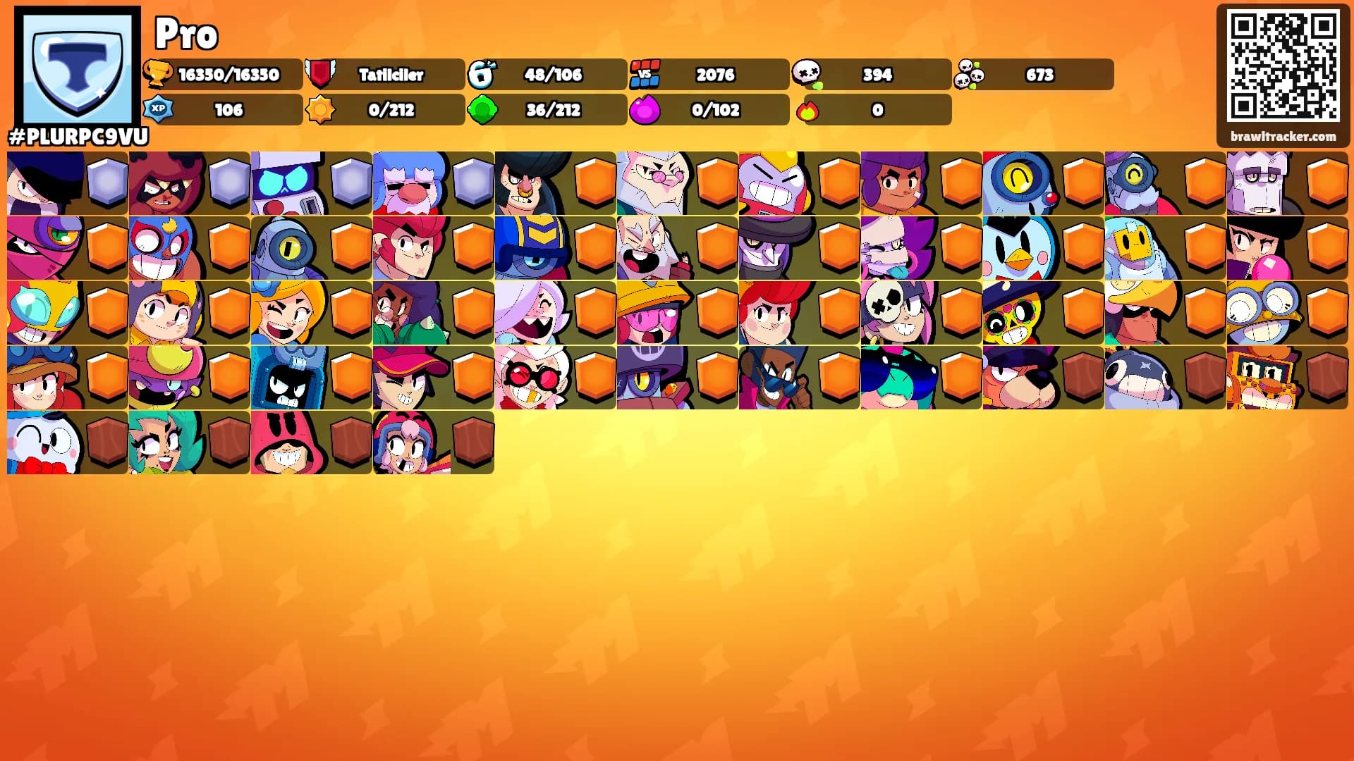 Pro's Ranks