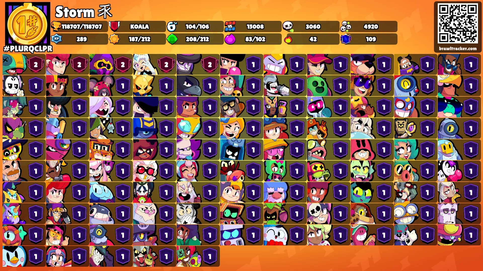 Storm 乑's Ranks