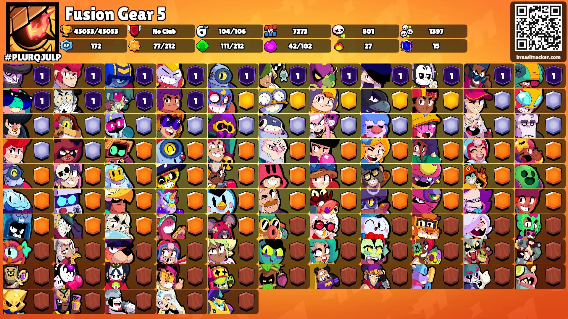 Fusion Gear 5's Ranks