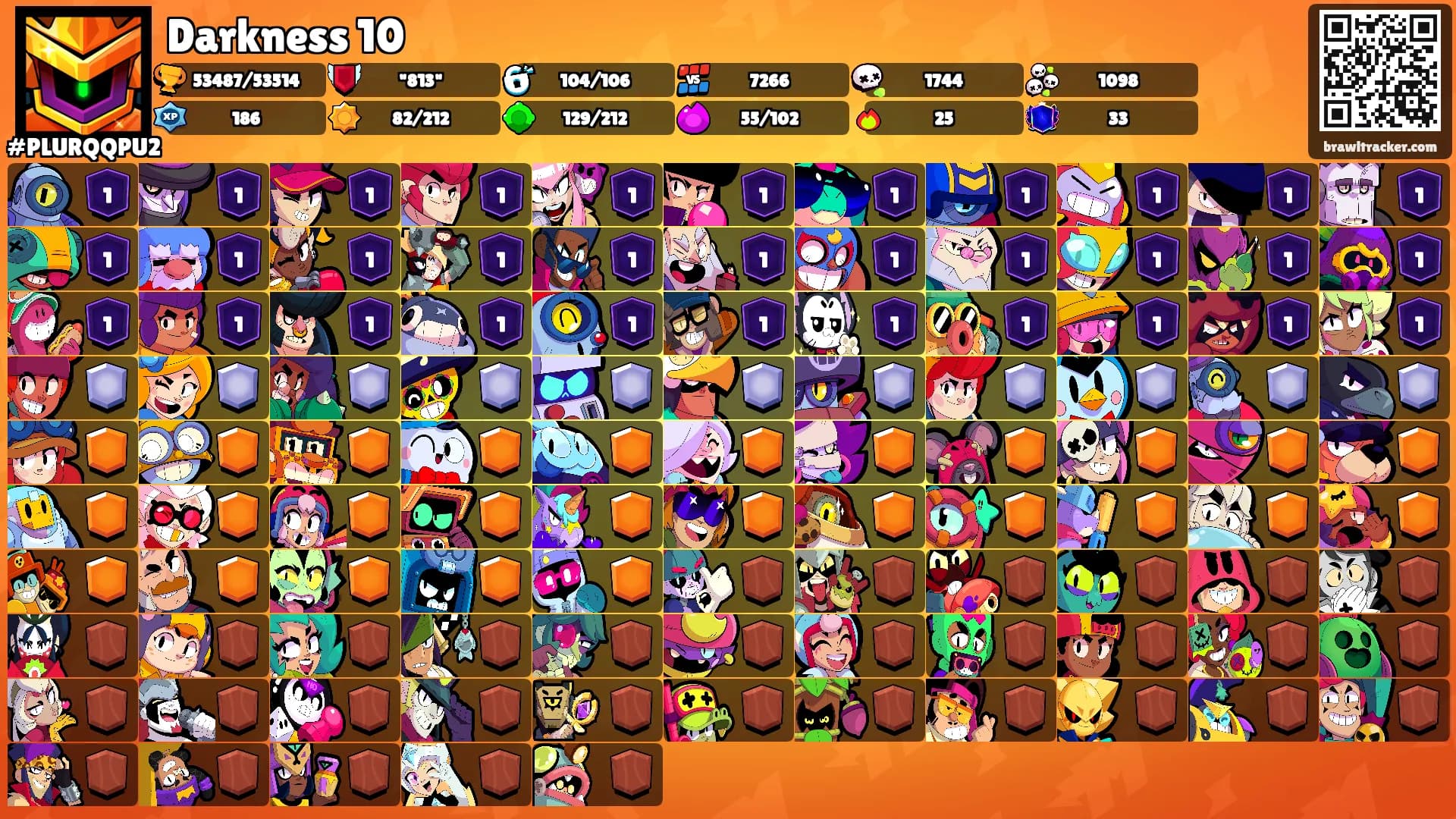Darkness 10's Ranks