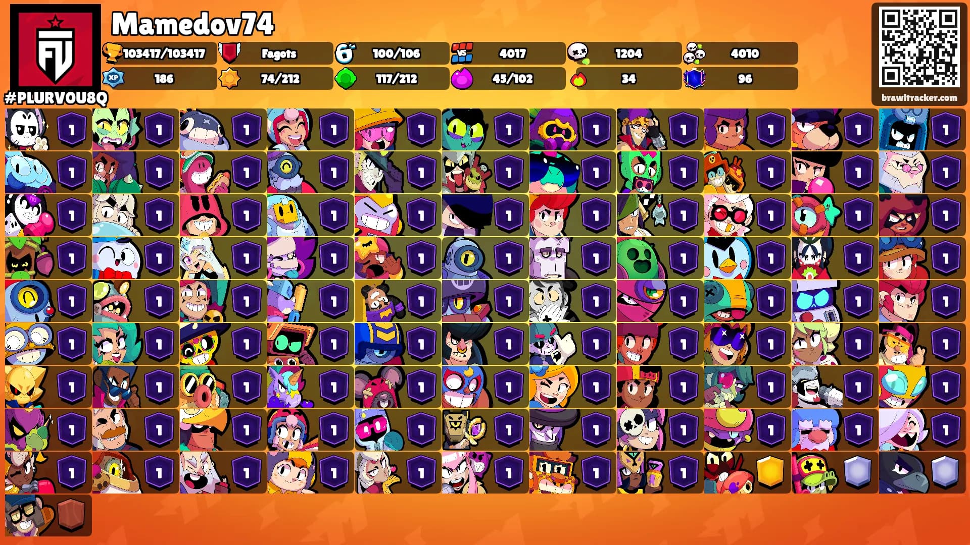 Mamedov74's Ranks
