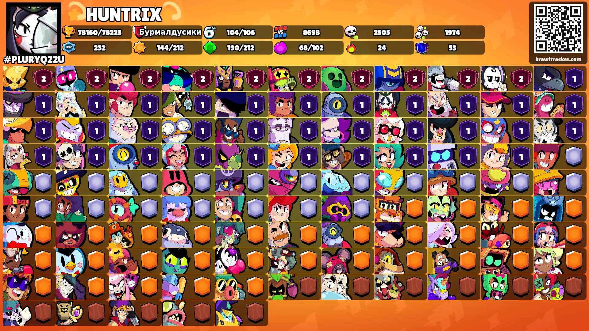 💫HUNTRIX💫's Ranks