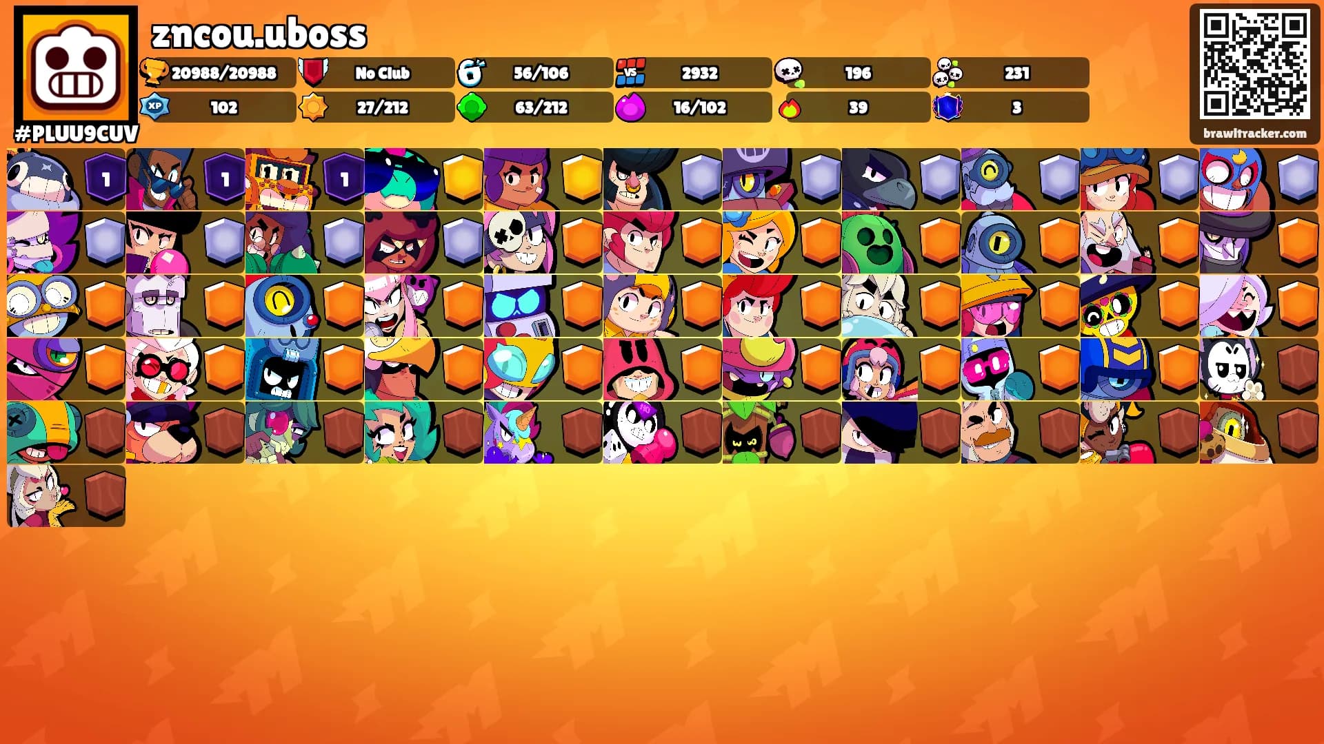 zncou.uboss's Ranks