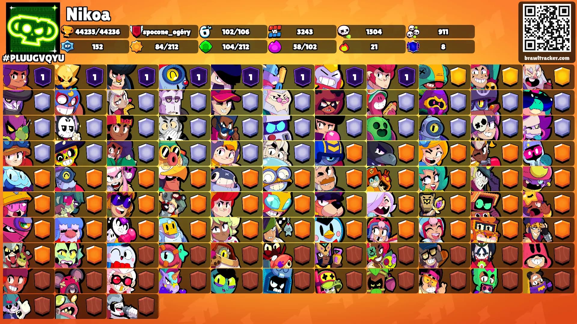 Nikoa's Ranks