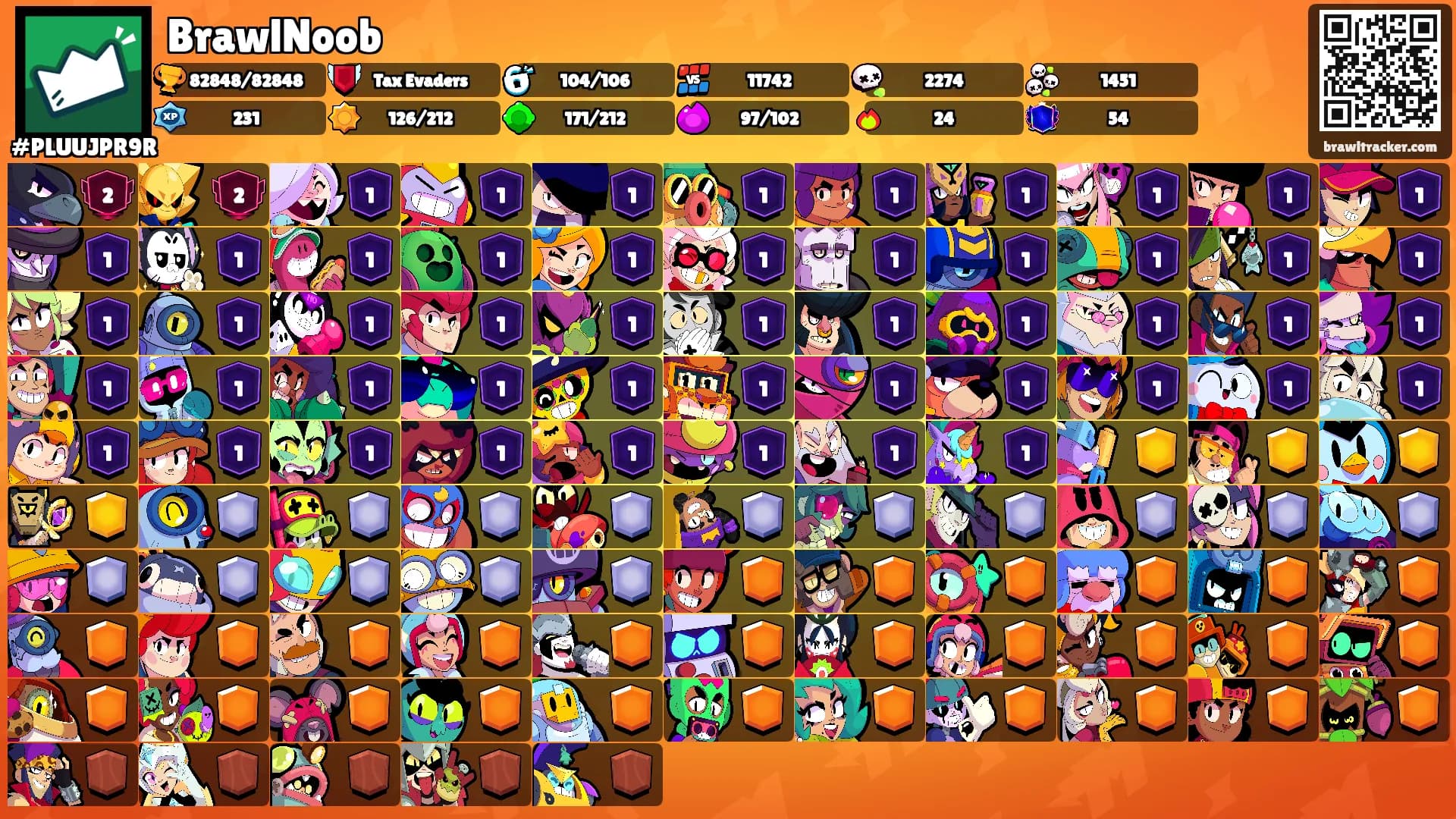 BrawlNoob's Ranks