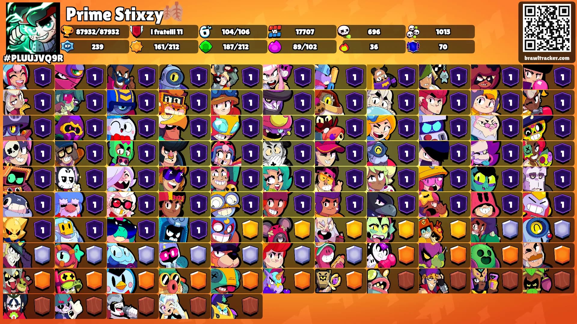 Prime Stixzy🍂's Ranks